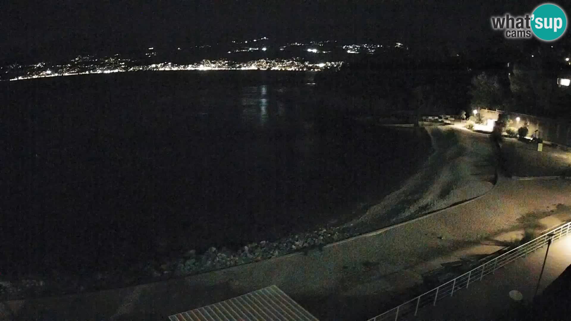 Reka Spletna kamera  plaža pri Bazenih Kantrida