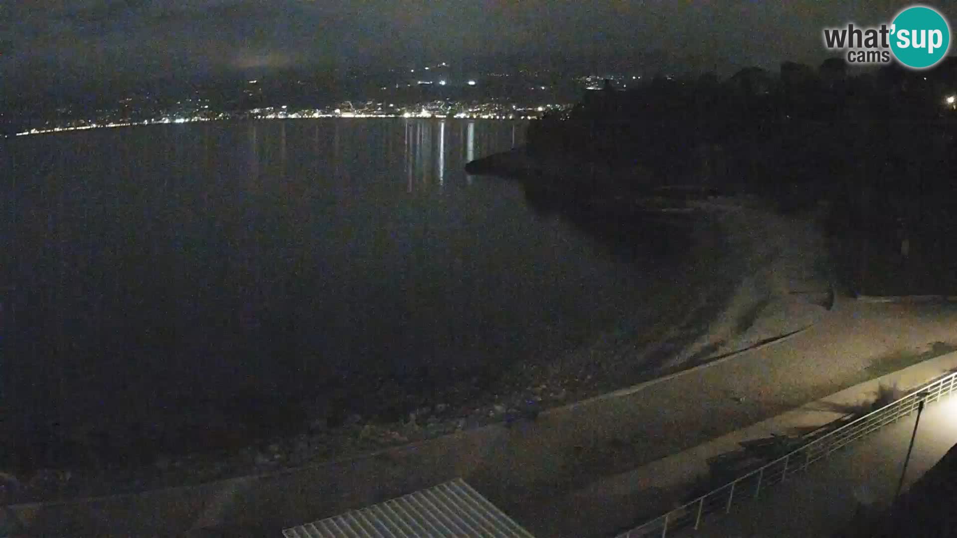 Reka Spletna kamera  plaža pri Bazenih Kantrida