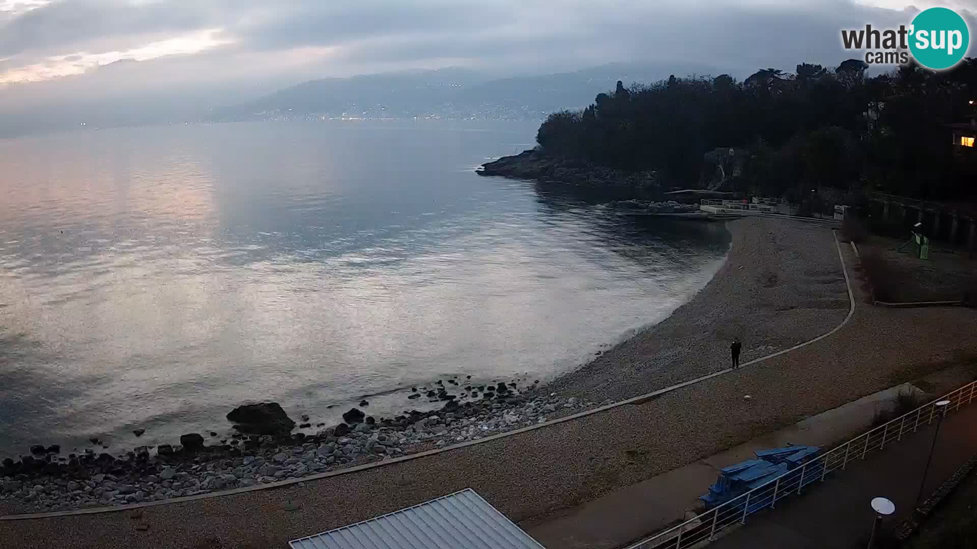 Reka Spletna kamera  plaža pri Bazenih Kantrida