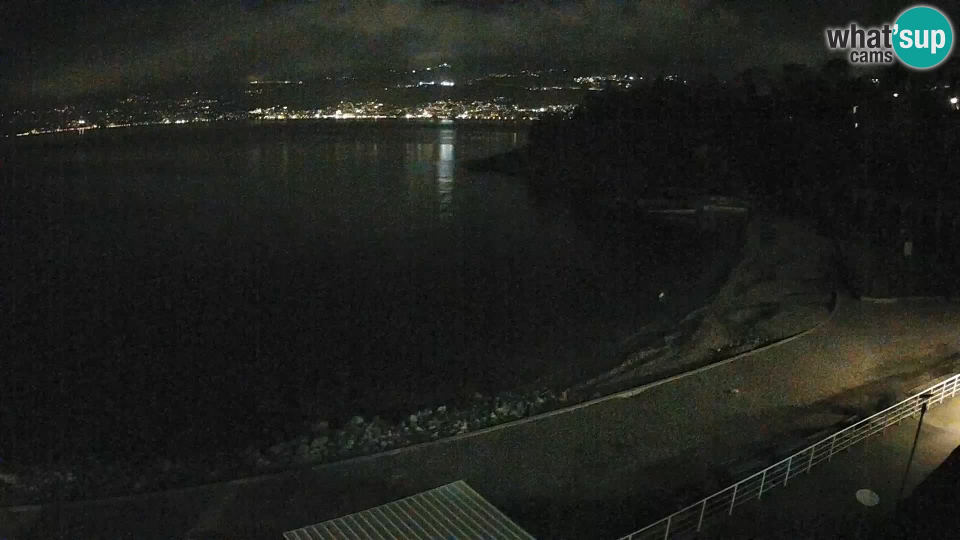 Reka Spletna kamera  plaža pri Bazenih Kantrida