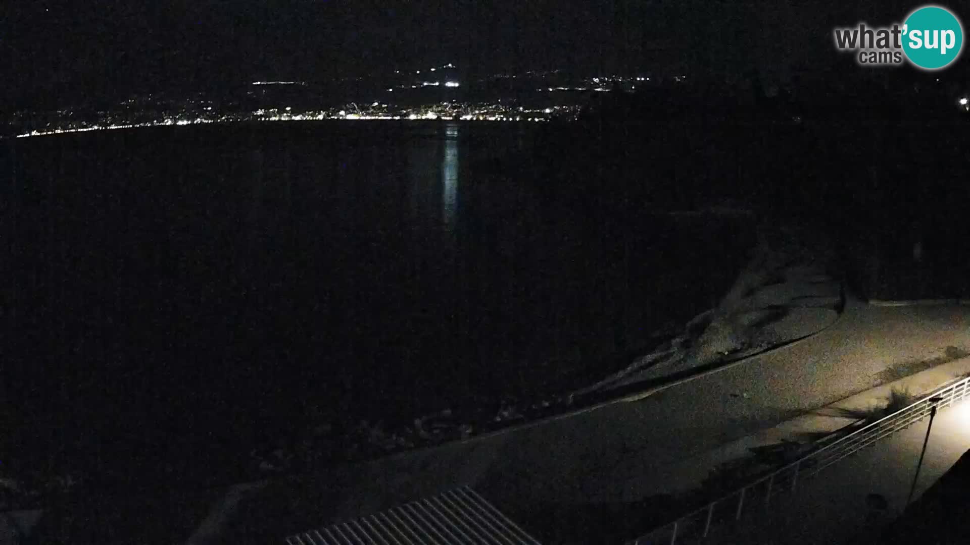 Reka Spletna kamera  plaža pri Bazenih Kantrida