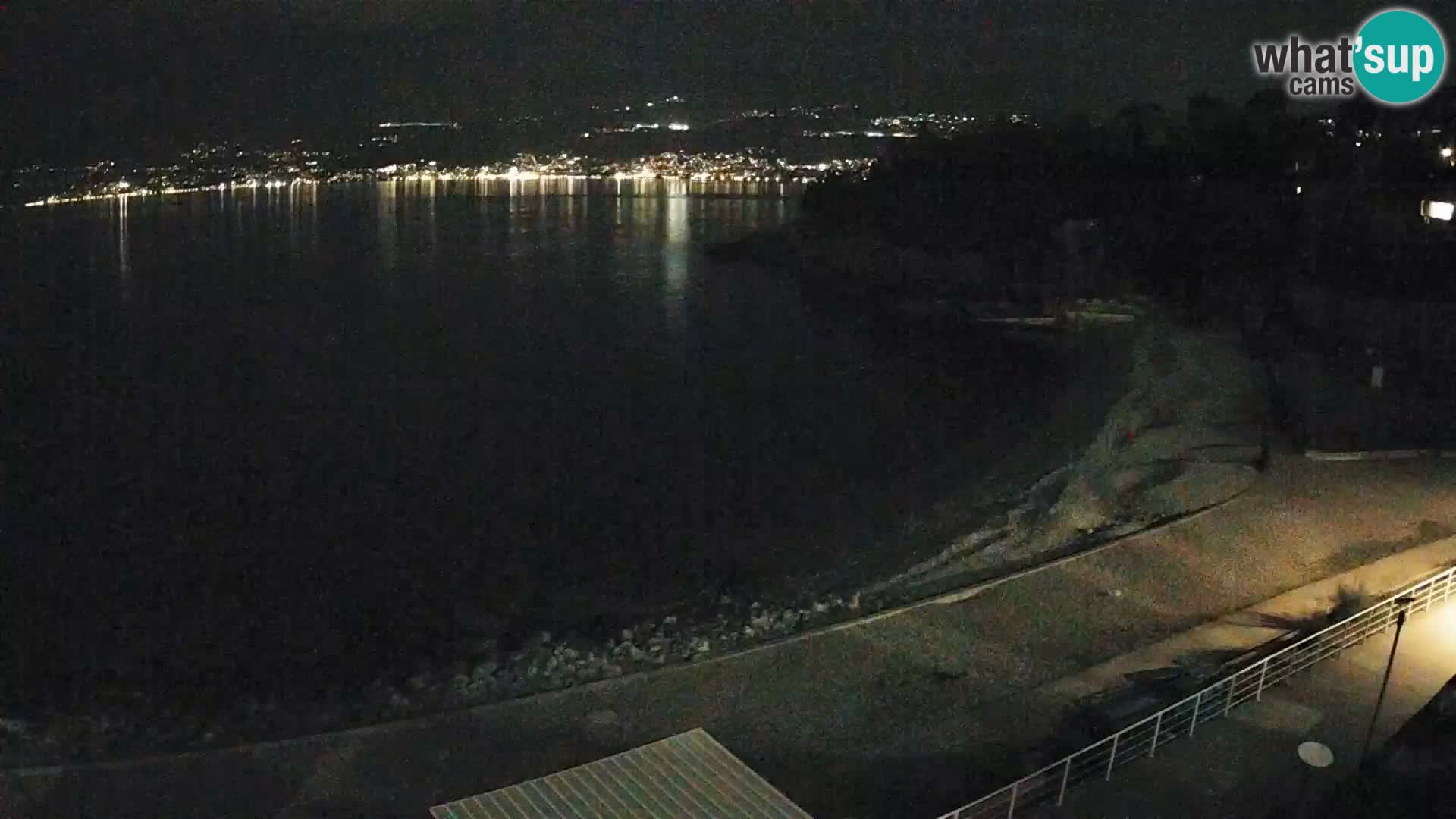 Rijeka Camera en vivo playa piscinas Kantrida
