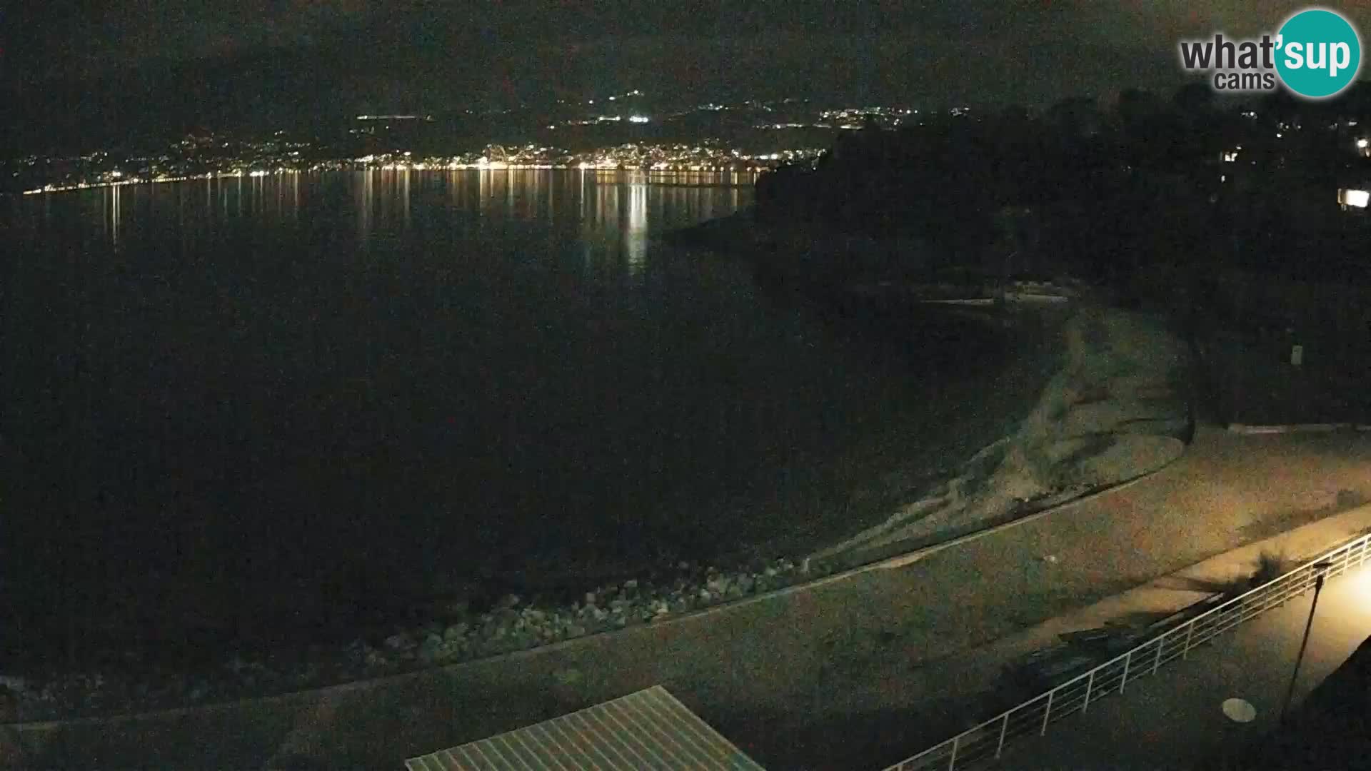 Reka Spletna kamera  plaža pri Bazenih Kantrida