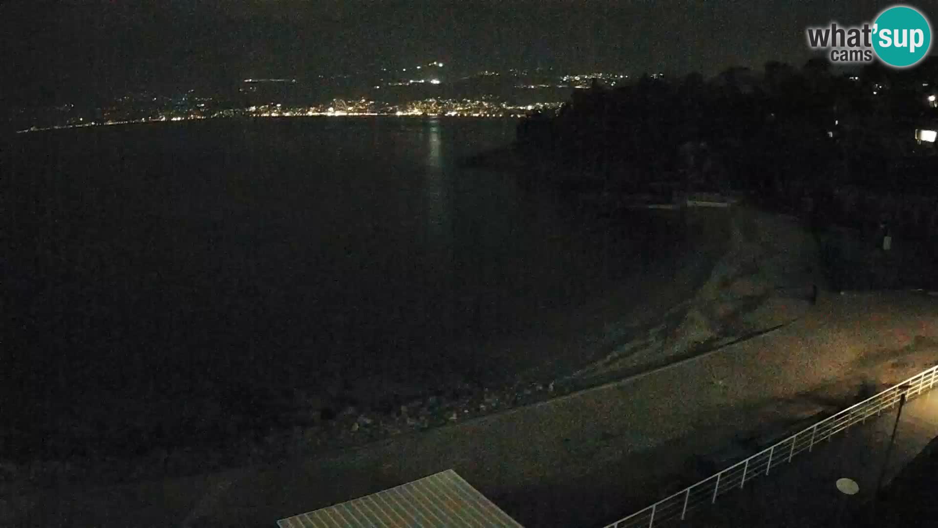 Rijeka Camera en vivo playa piscinas Kantrida