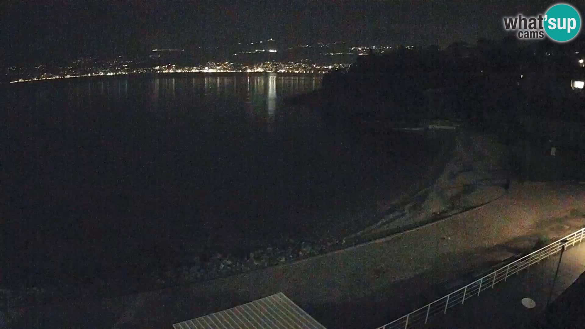 Reka Spletna kamera  plaža pri Bazenih Kantrida