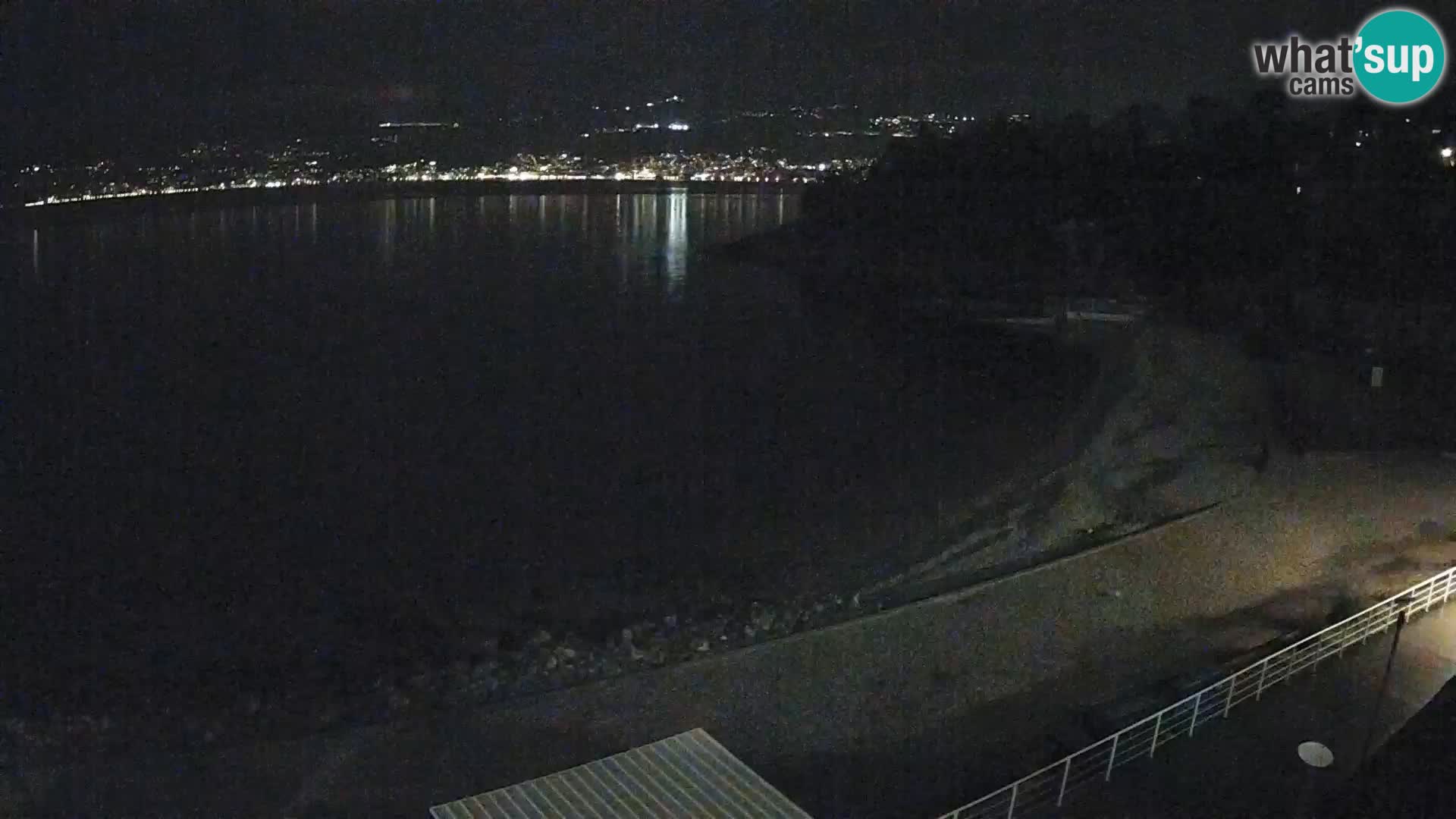 Rijeka web kamera plaža pri Bazenih Kantrida