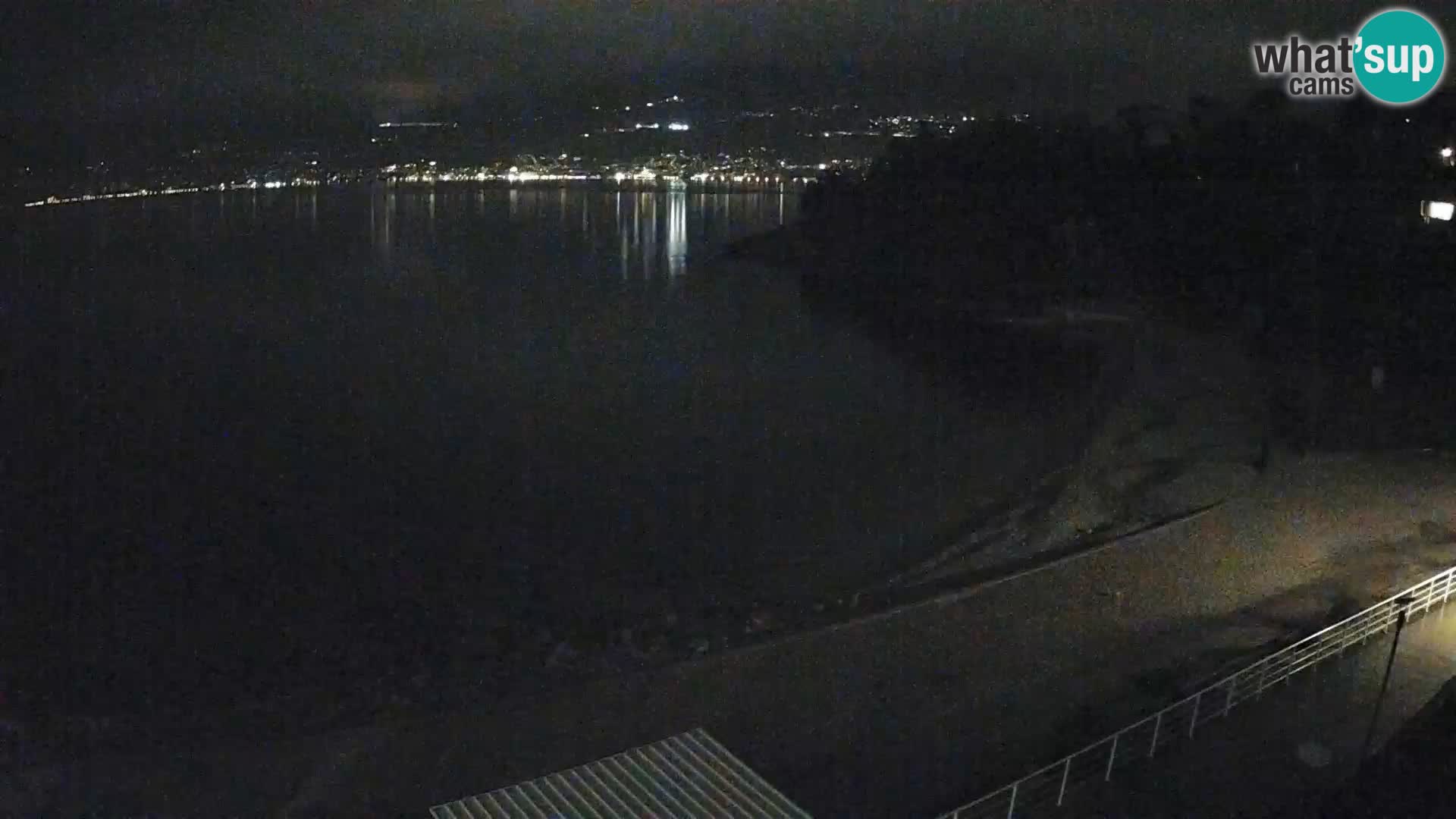 Reka Spletna kamera  plaža pri Bazenih Kantrida