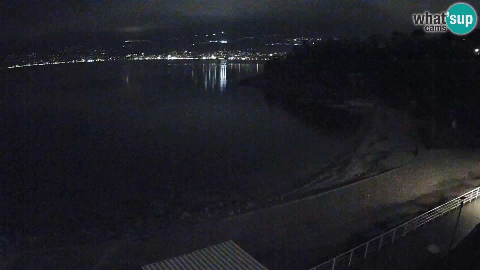 Reka Spletna kamera  plaža pri Bazenih Kantrida