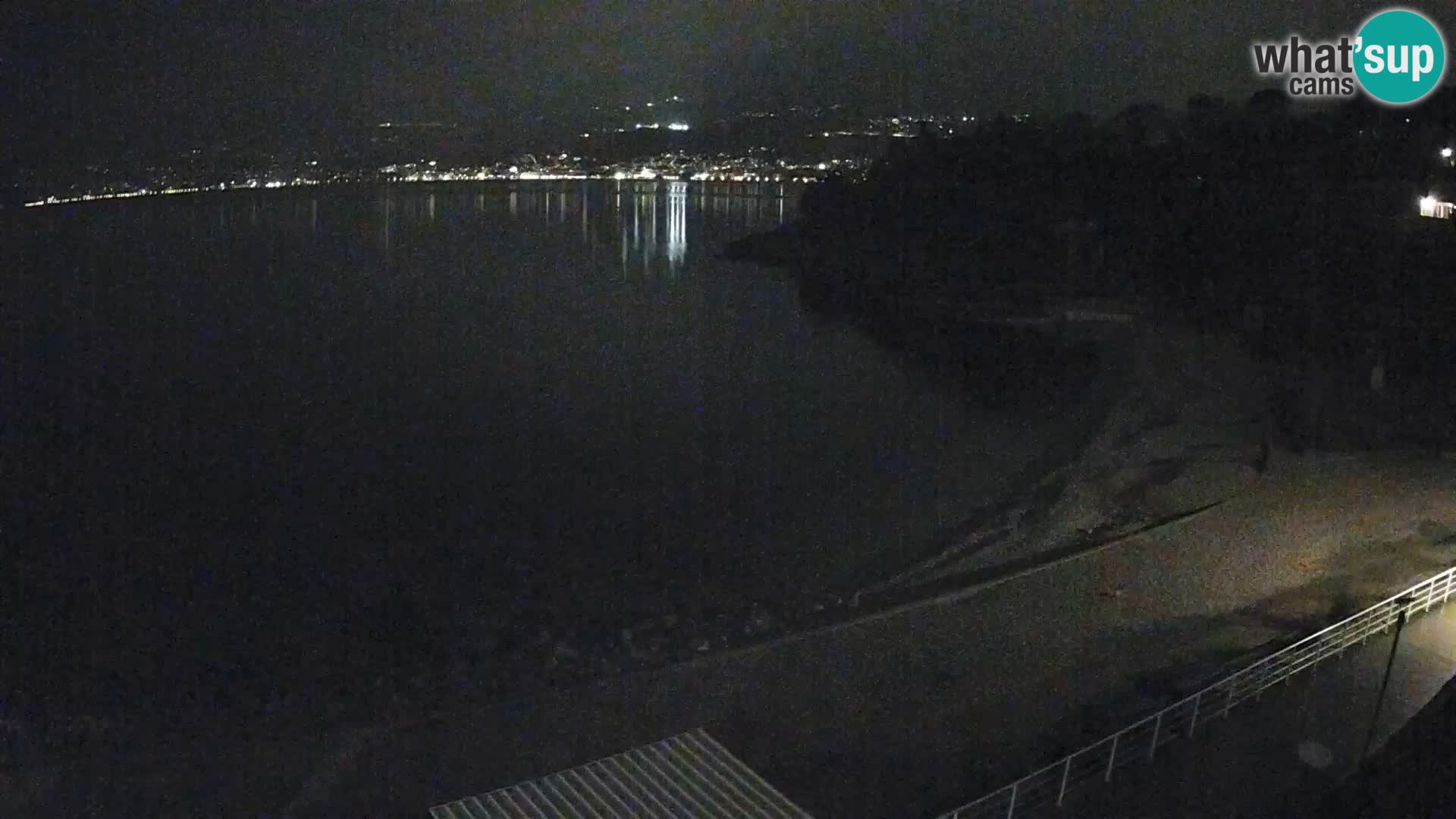 Reka Spletna kamera  plaža pri Bazenih Kantrida