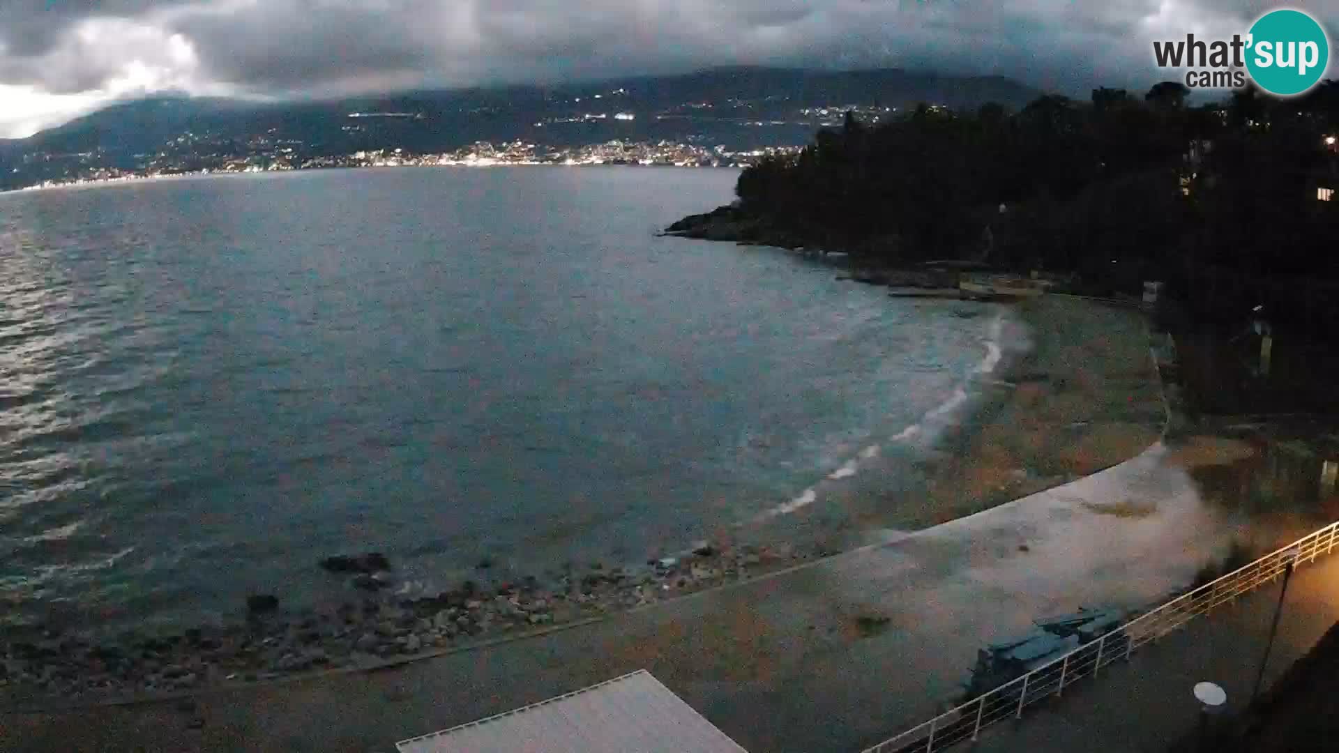 Reka Spletna kamera  plaža pri Bazenih Kantrida