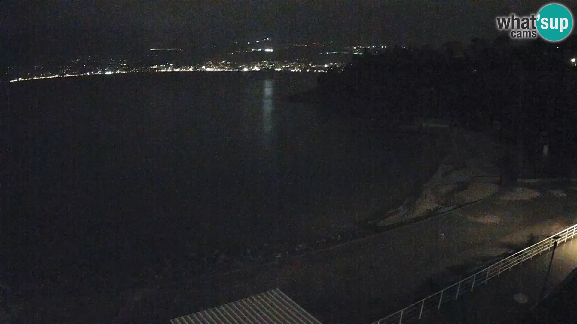 Rijeka Camera en vivo playa piscinas Kantrida