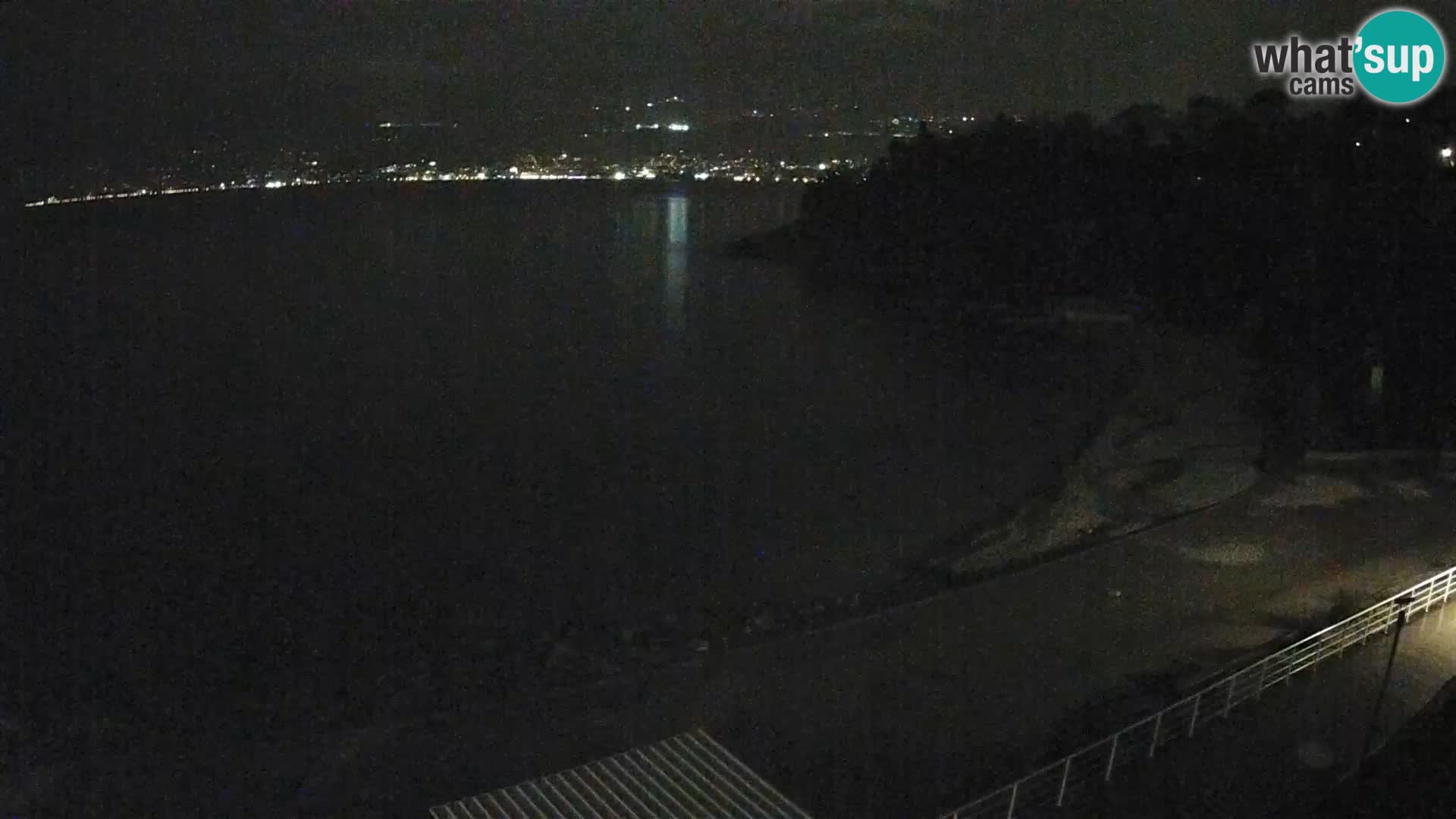 Reka Spletna kamera  plaža pri Bazenih Kantrida