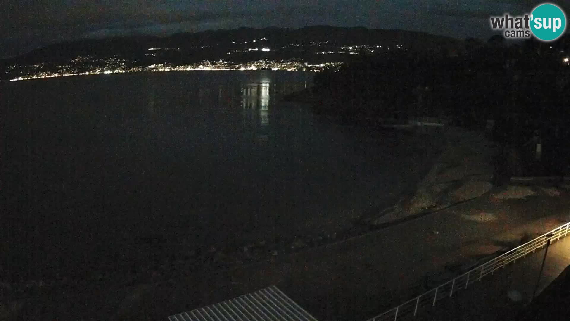 Reka Spletna kamera  plaža pri Bazenih Kantrida