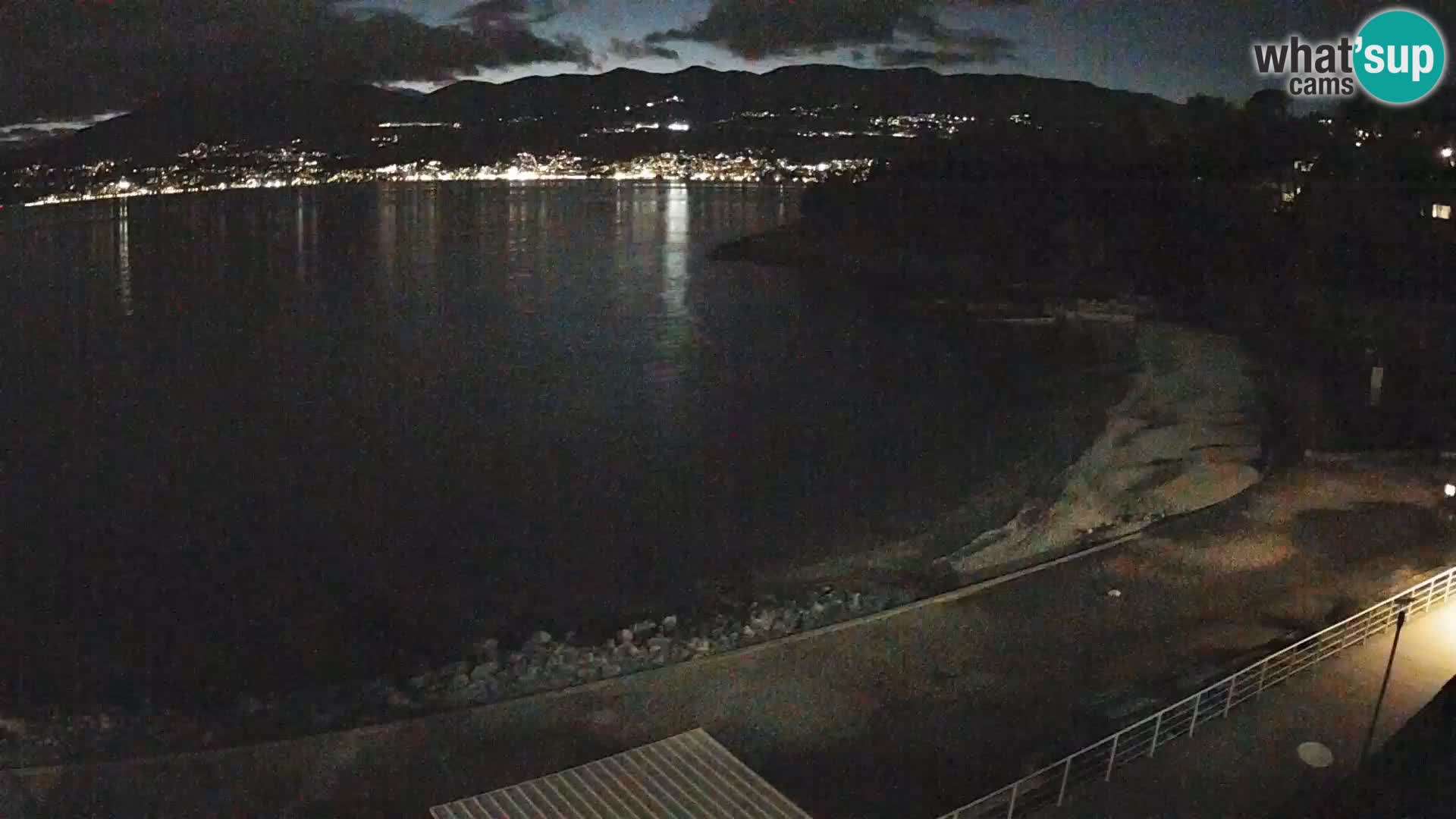 Rijeka Camera en vivo playa piscinas Kantrida