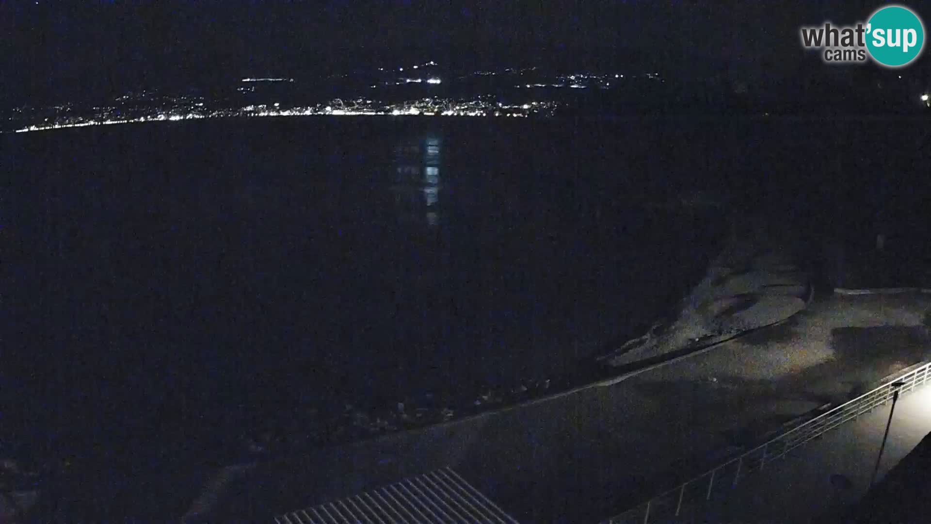 Reka Spletna kamera  plaža pri Bazenih Kantrida