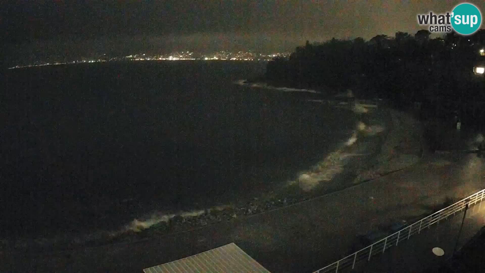 Reka Spletna kamera  plaža pri Bazenih Kantrida