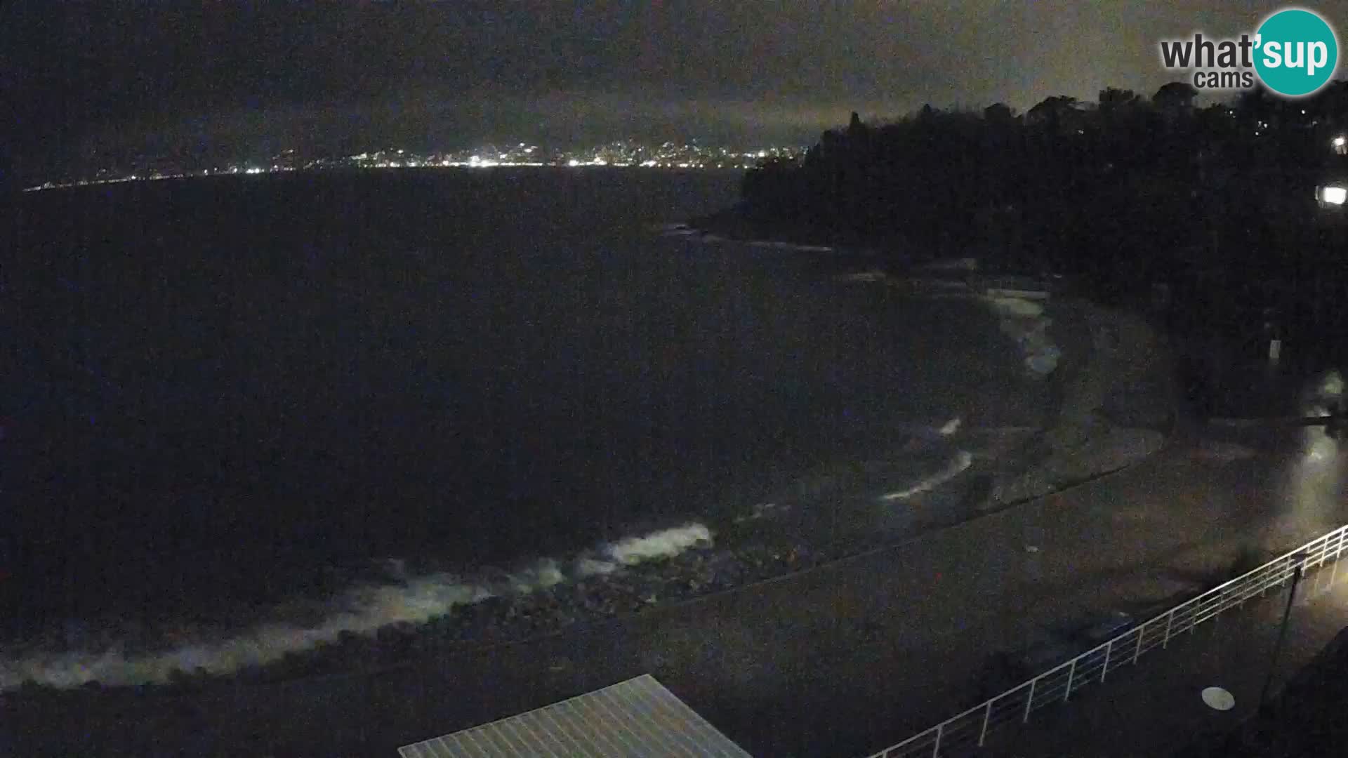 Reka Spletna kamera  plaža pri Bazenih Kantrida