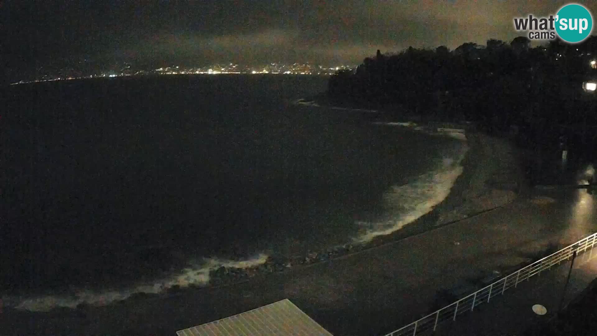 Rijeka Camera en vivo playa piscinas Kantrida