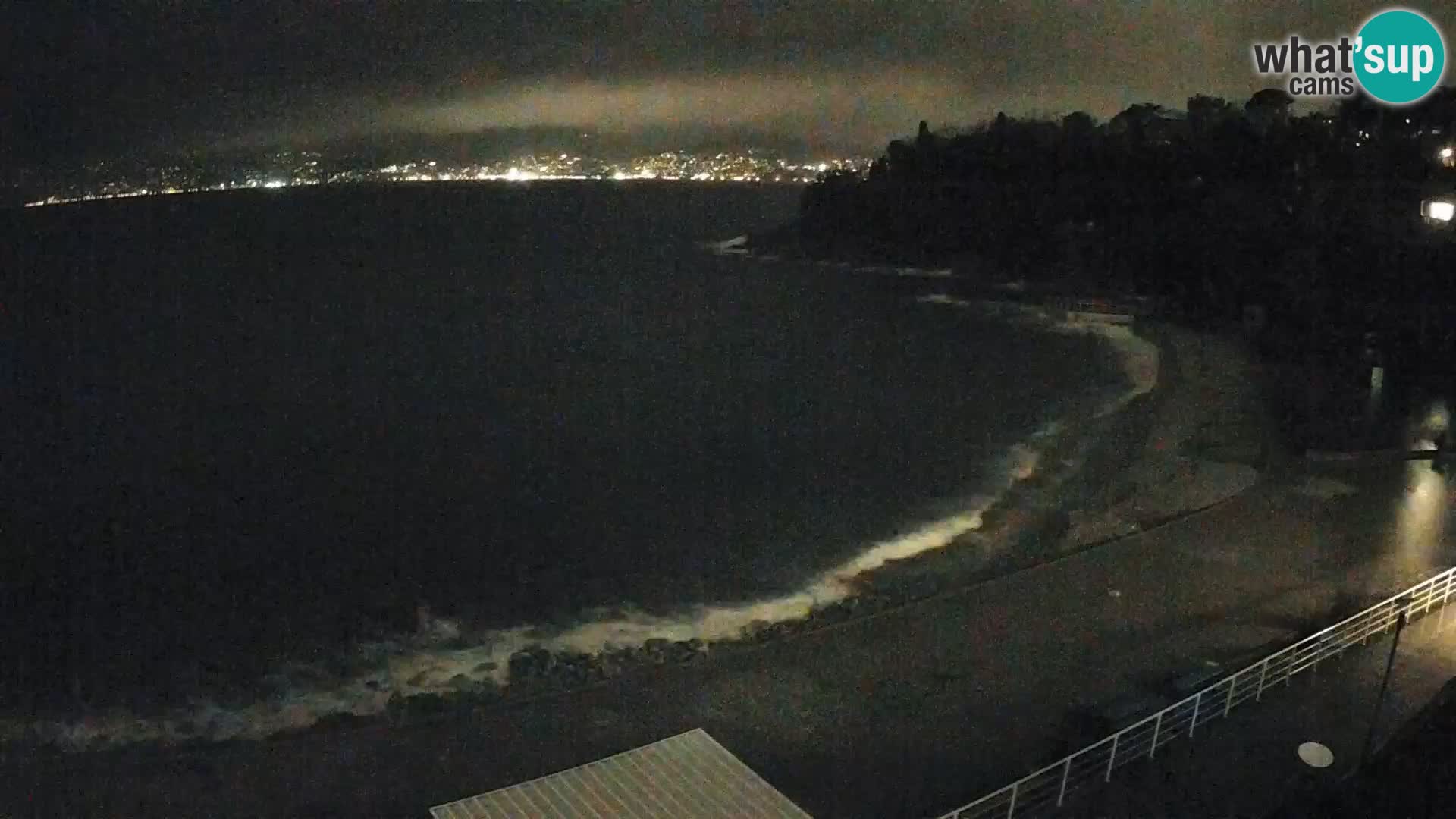 Reka Spletna kamera plaža pri Bazenih Kantrida