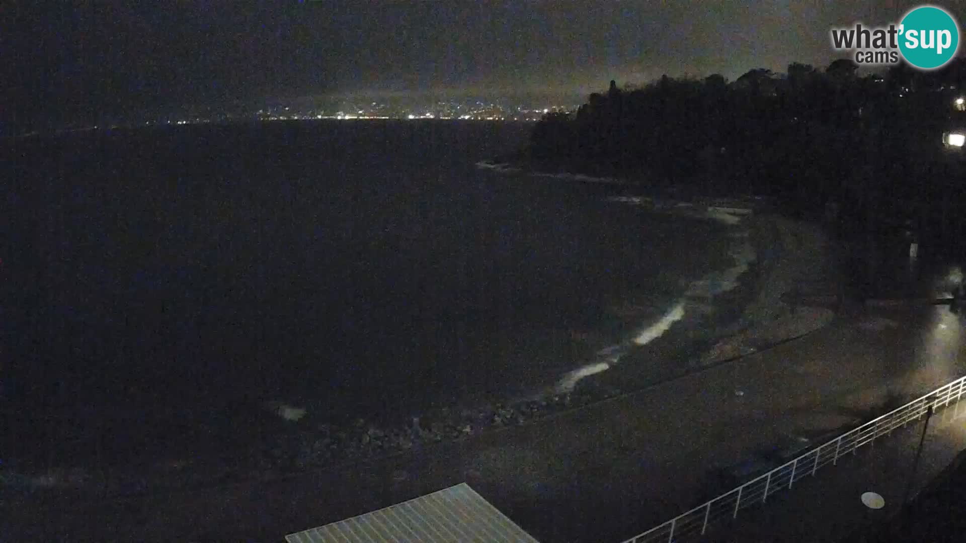 Rijeka Camera en vivo playa piscinas Kantrida