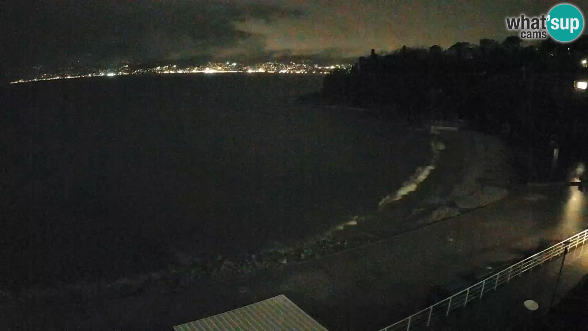 Reka Spletna kamera  plaža pri Bazenih Kantrida