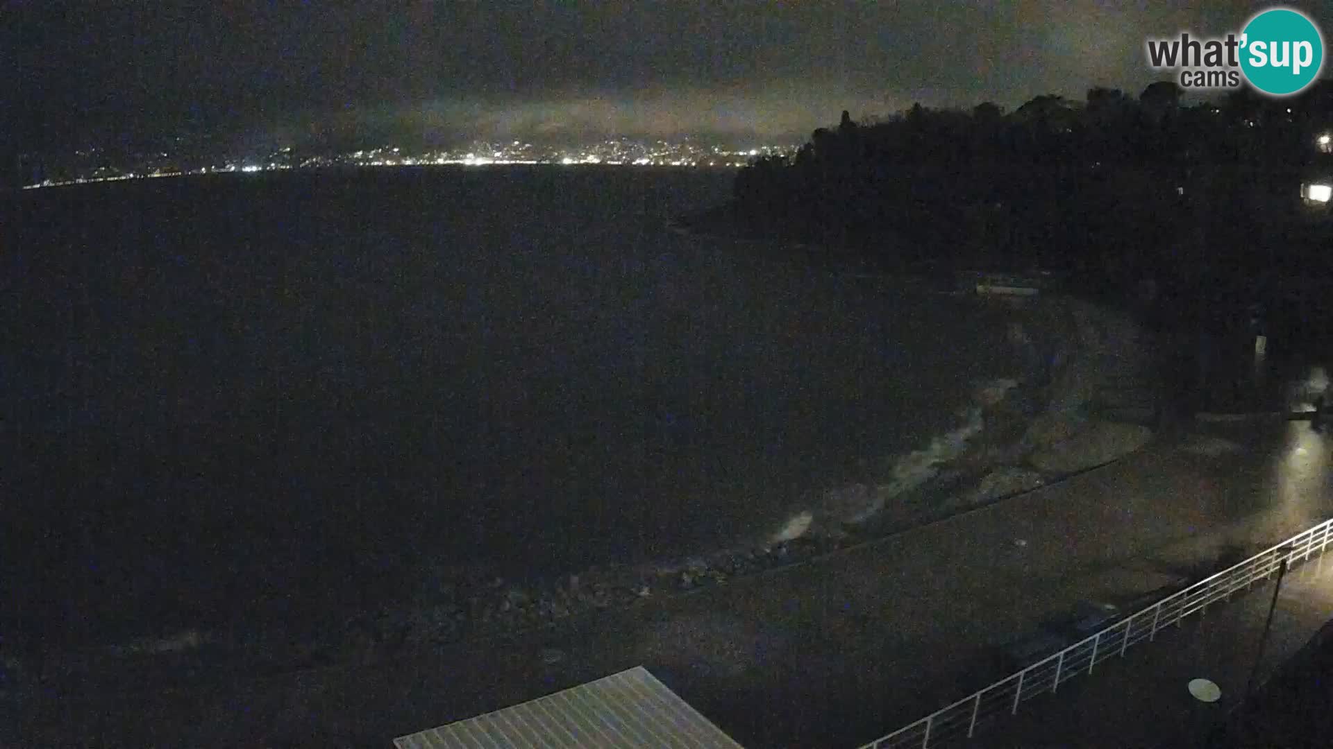 Reka Spletna kamera  plaža pri Bazenih Kantrida