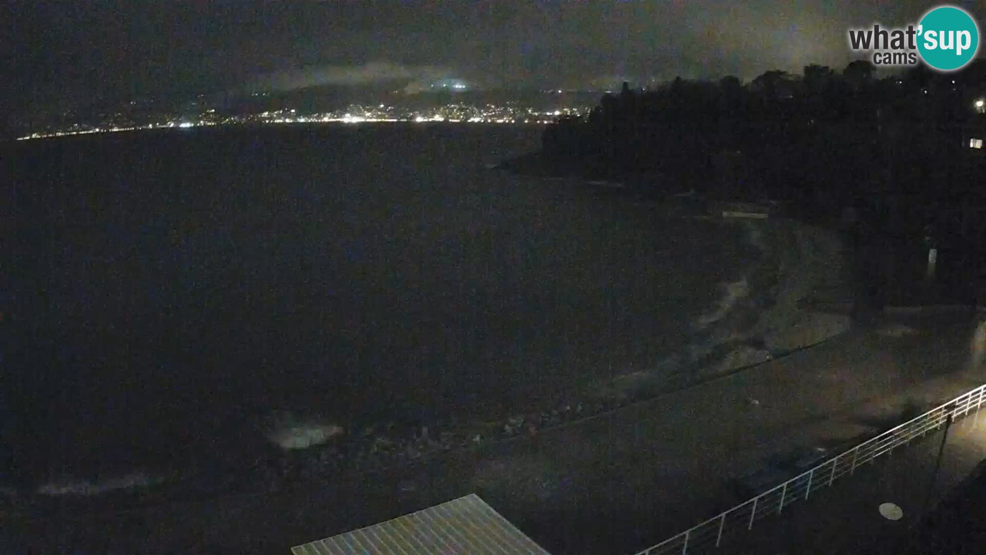 Rijeka Camera en vivo playa piscinas Kantrida
