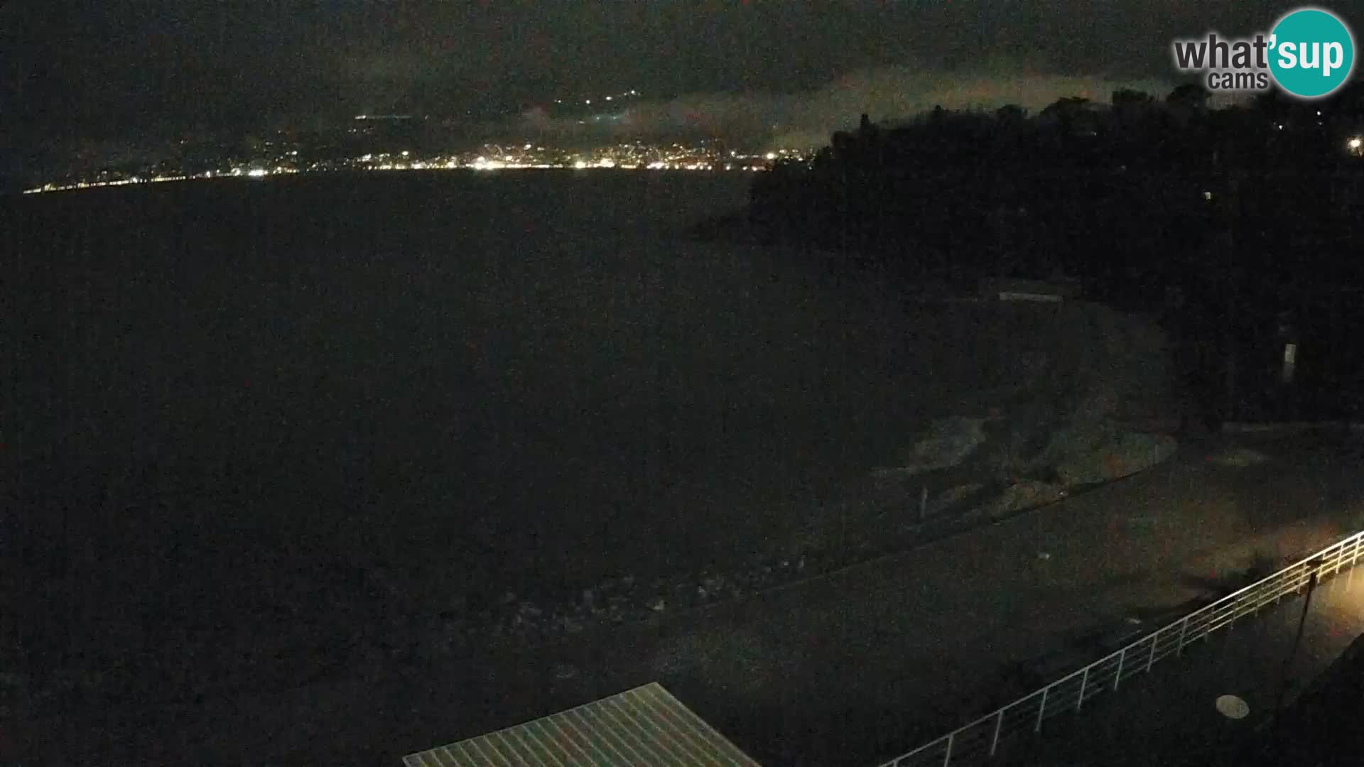 Reka Spletna kamera  plaža pri Bazenih Kantrida