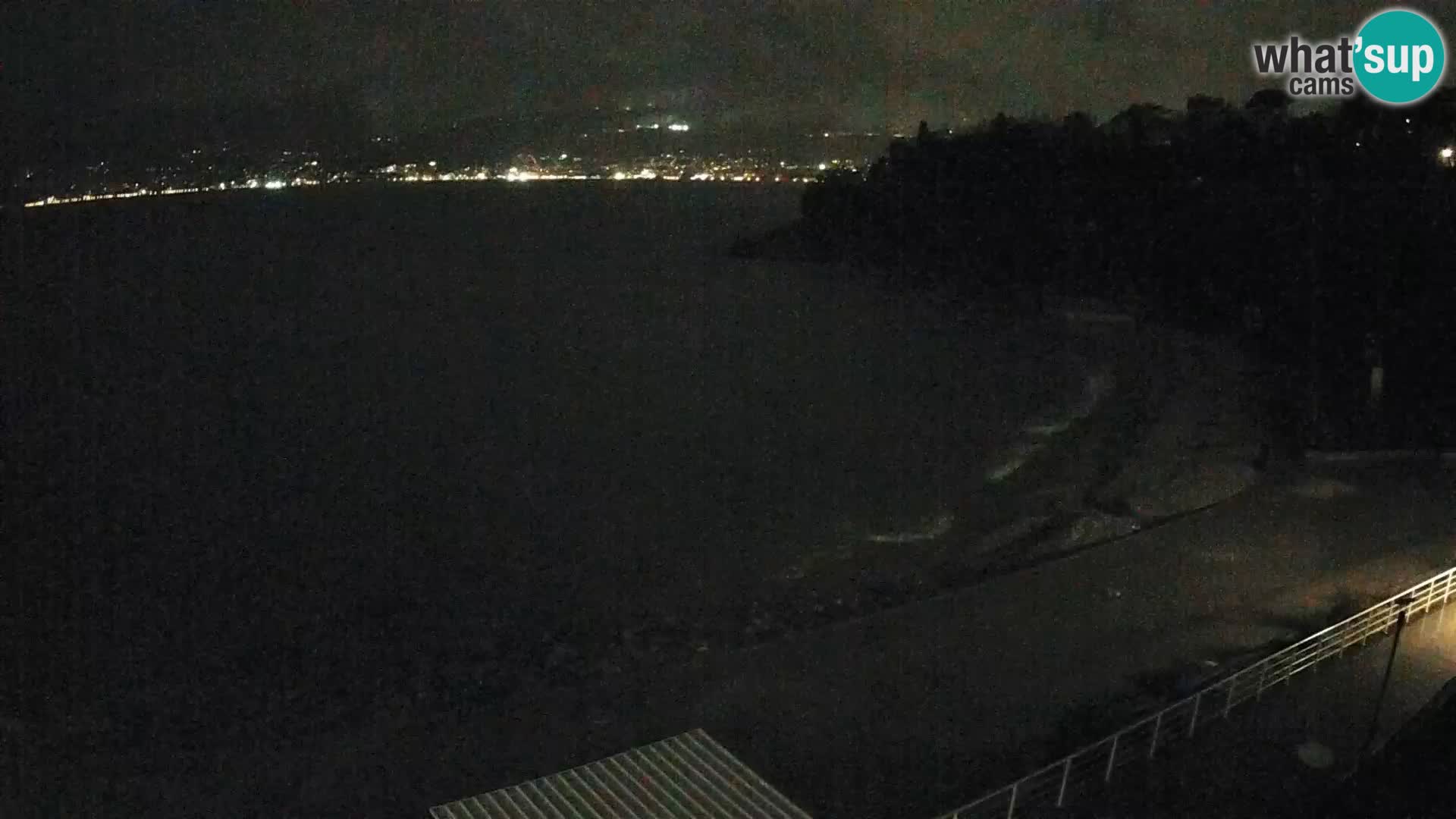 Reka Spletna kamera  plaža pri Bazenih Kantrida