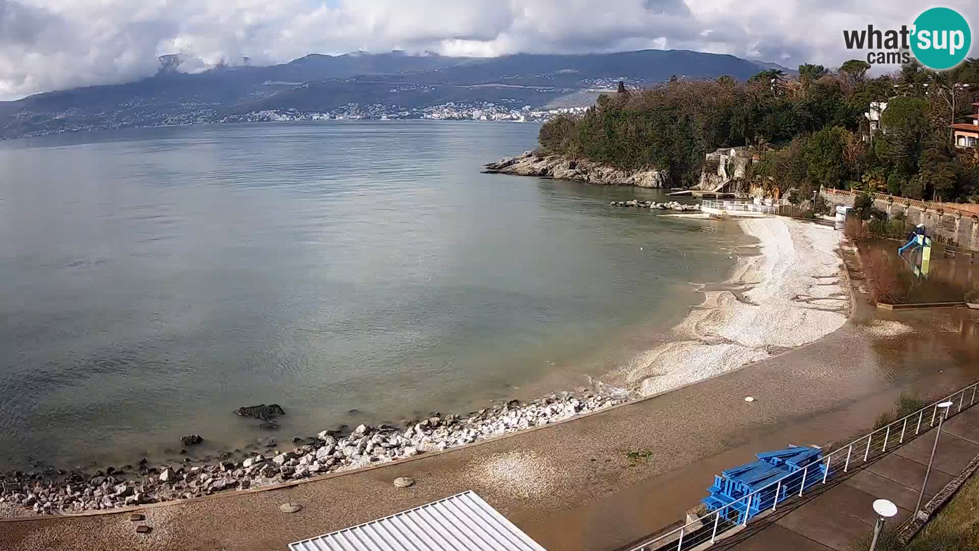 Reka Spletna kamera  plaža pri Bazenih Kantrida