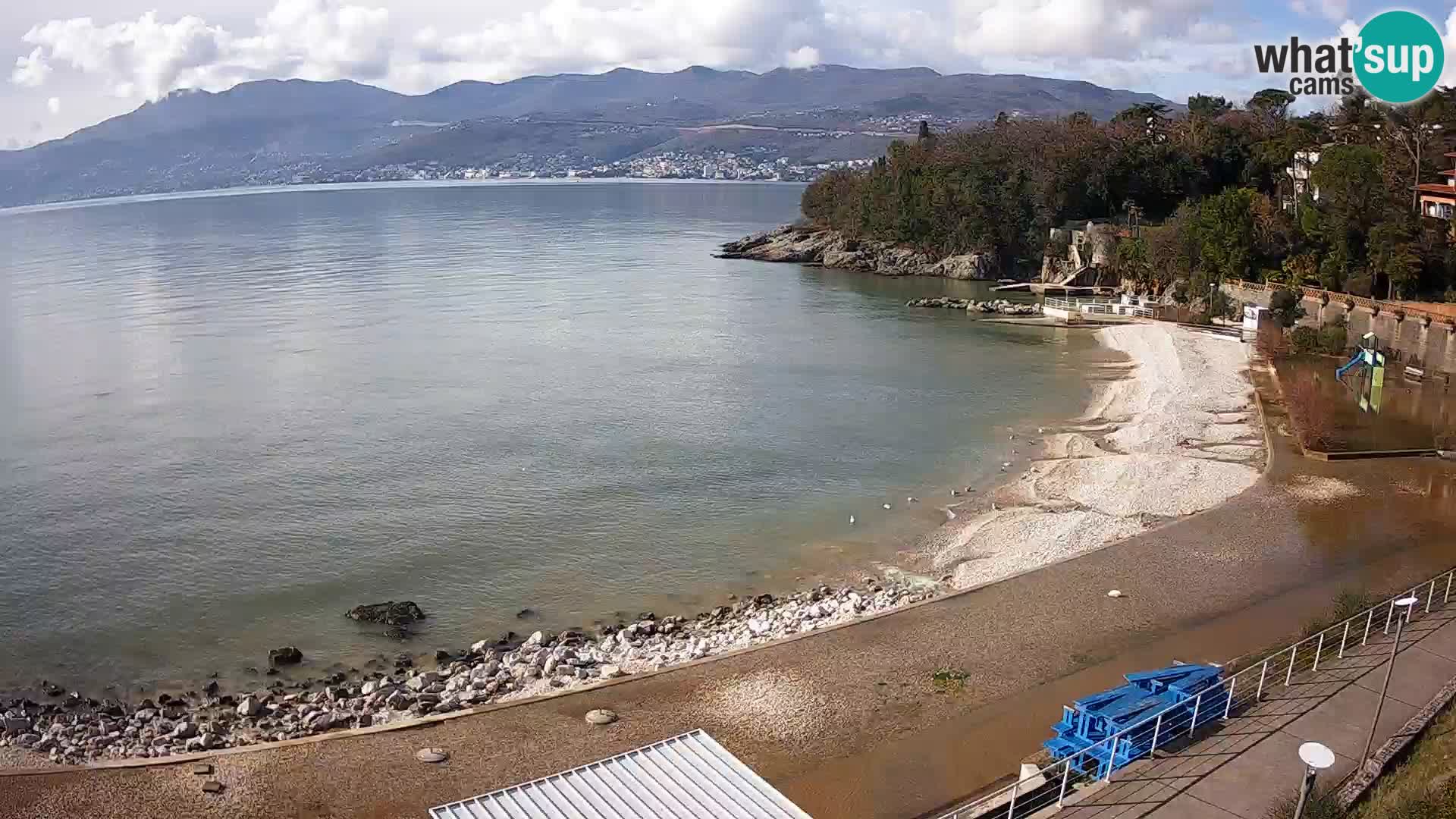 Reka Spletna kamera  plaža pri Bazenih Kantrida