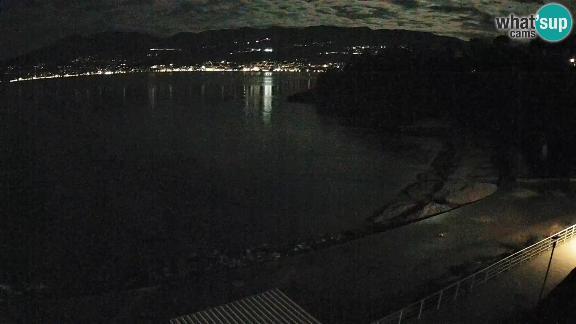 Reka Spletna kamera  plaža pri Bazenih Kantrida