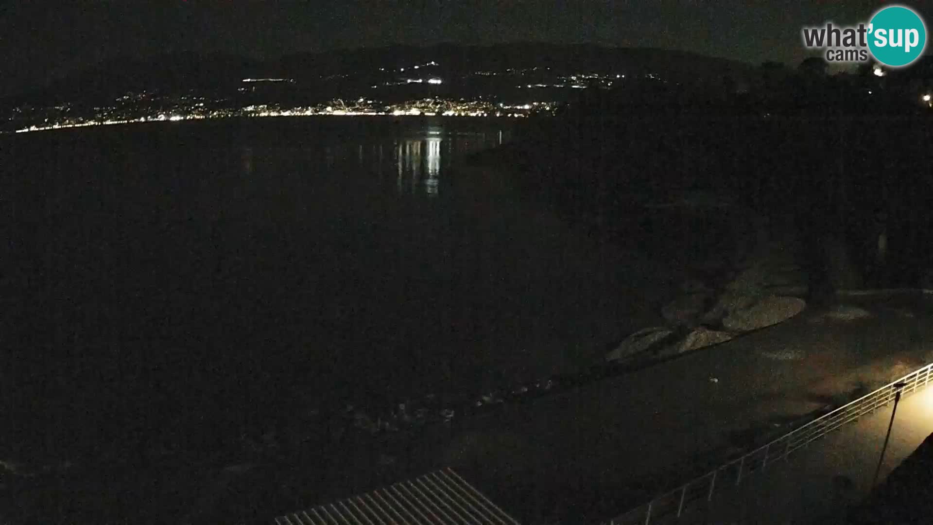 Reka Spletna kamera  plaža pri Bazenih Kantrida