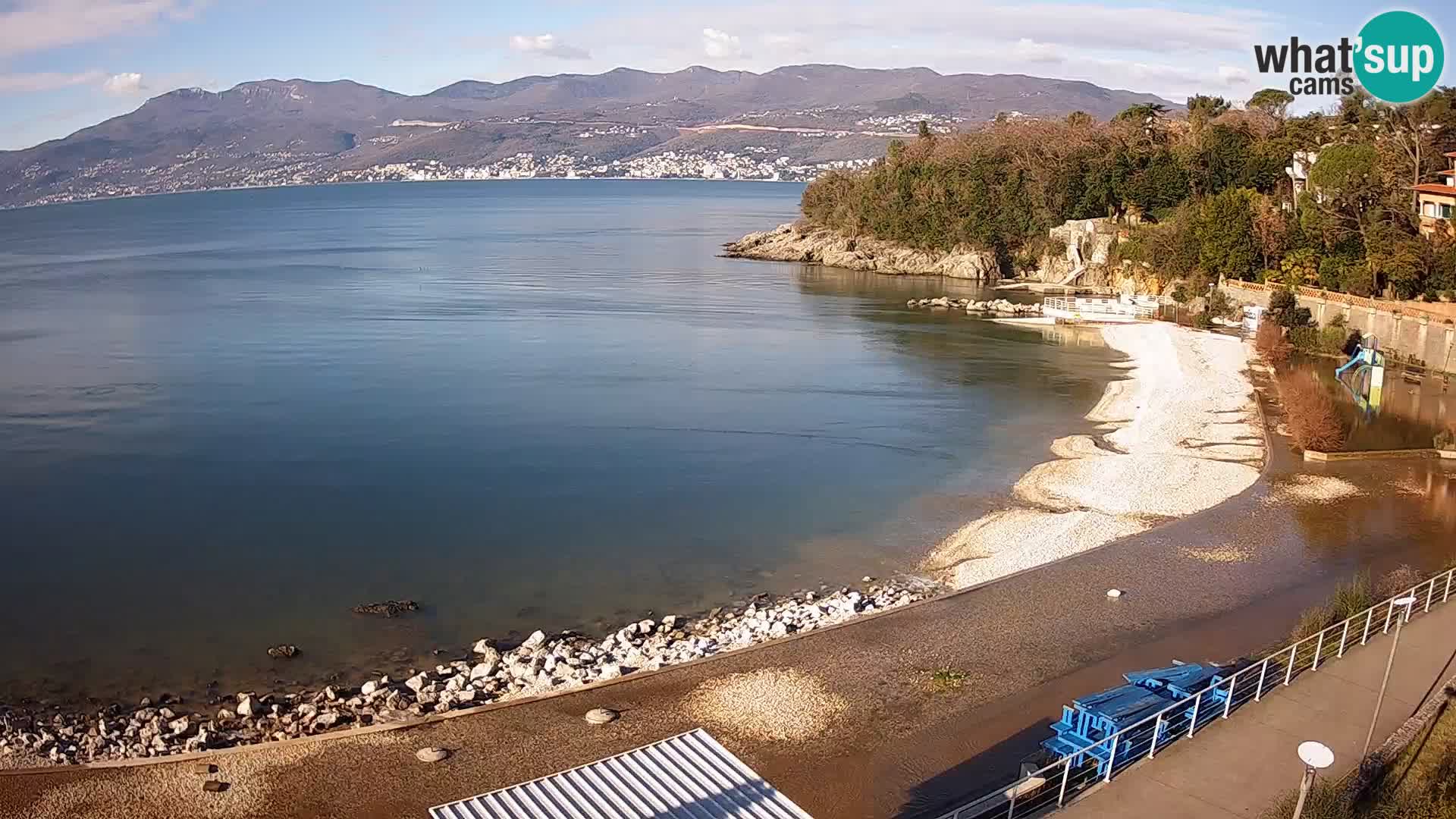 Reka Spletna kamera  plaža pri Bazenih Kantrida