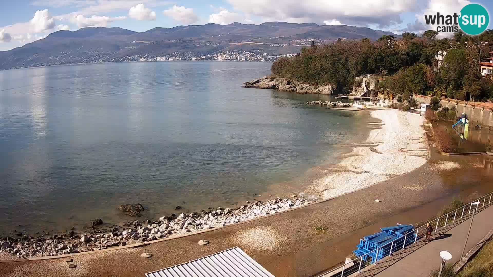 Reka Spletna kamera  plaža pri Bazenih Kantrida