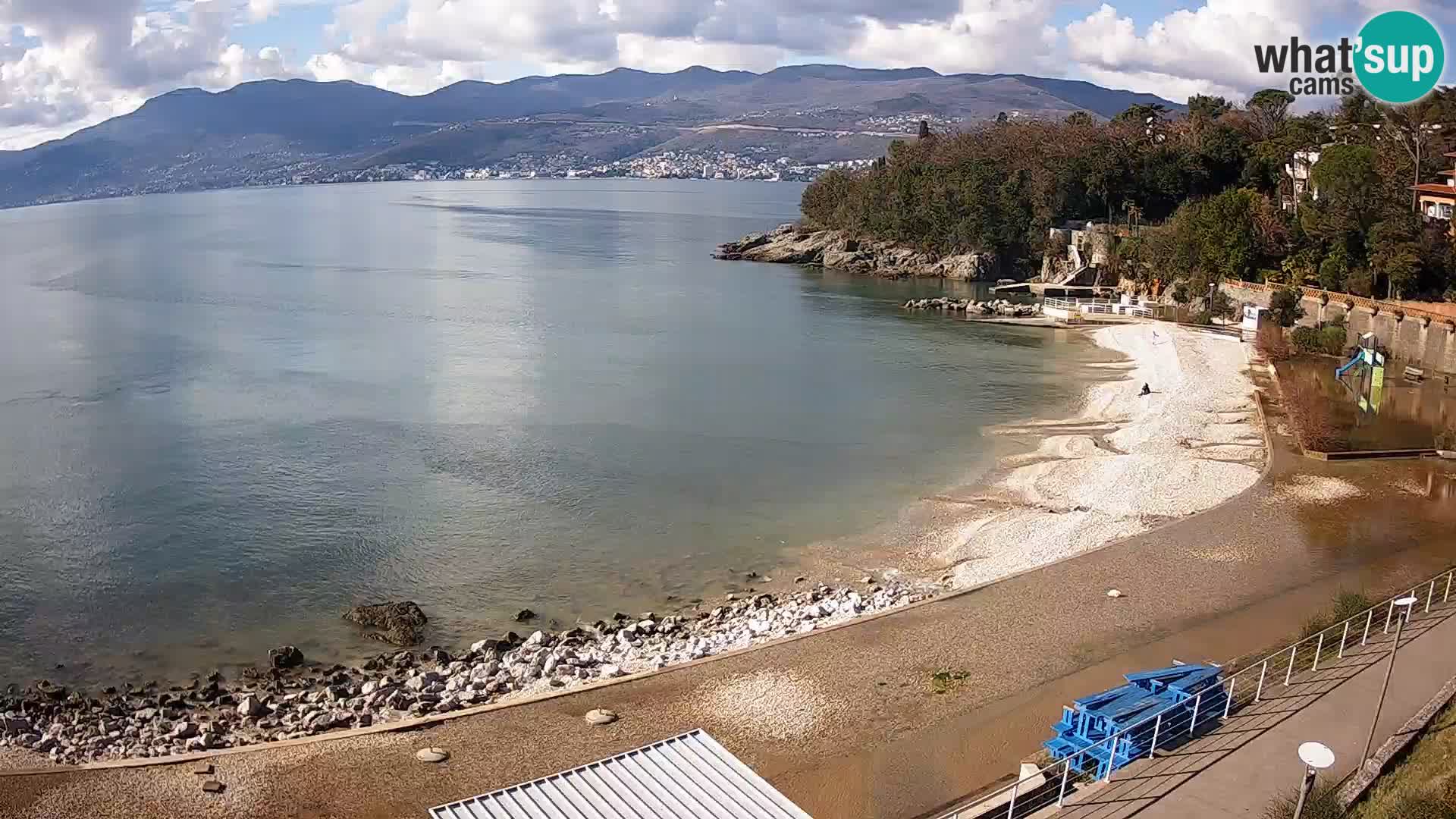 Rijeka Camera en vivo playa piscinas Kantrida