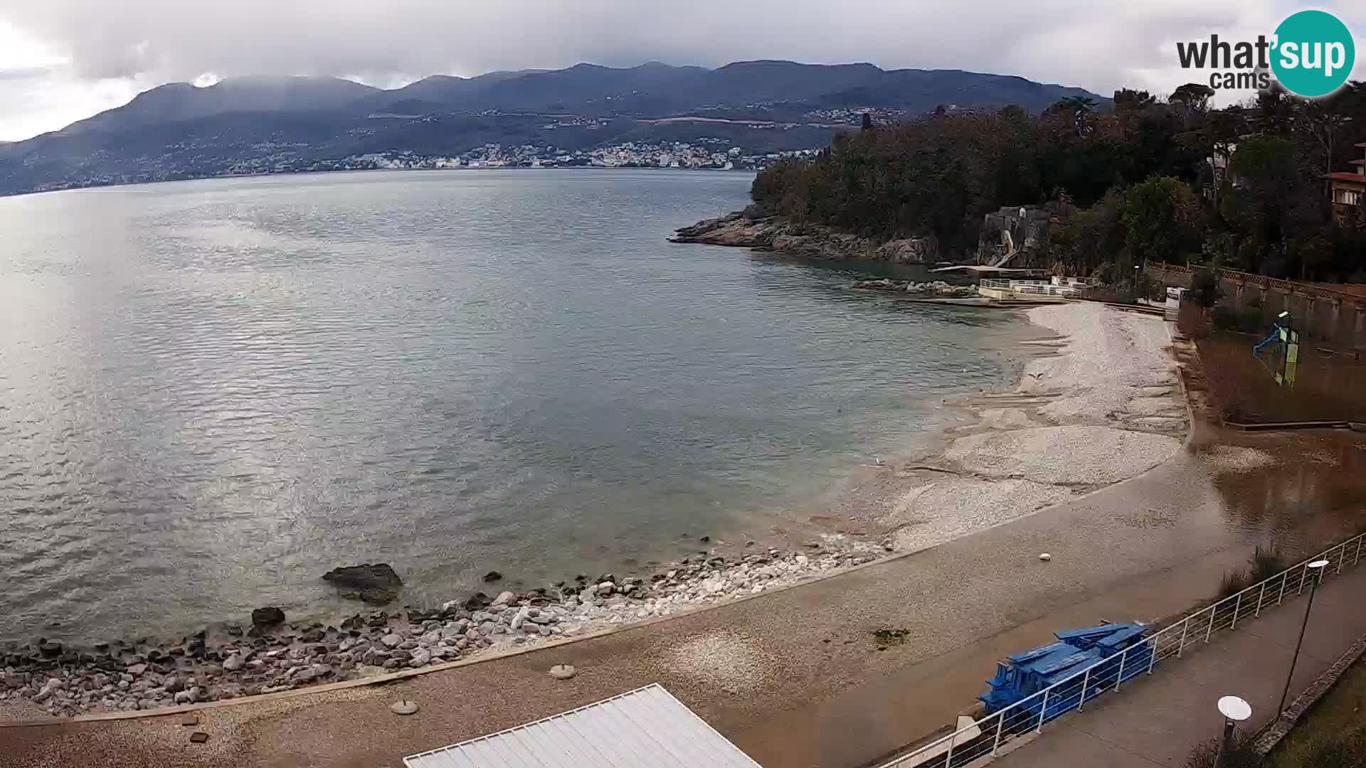 Reka Spletna kamera  plaža pri Bazenih Kantrida