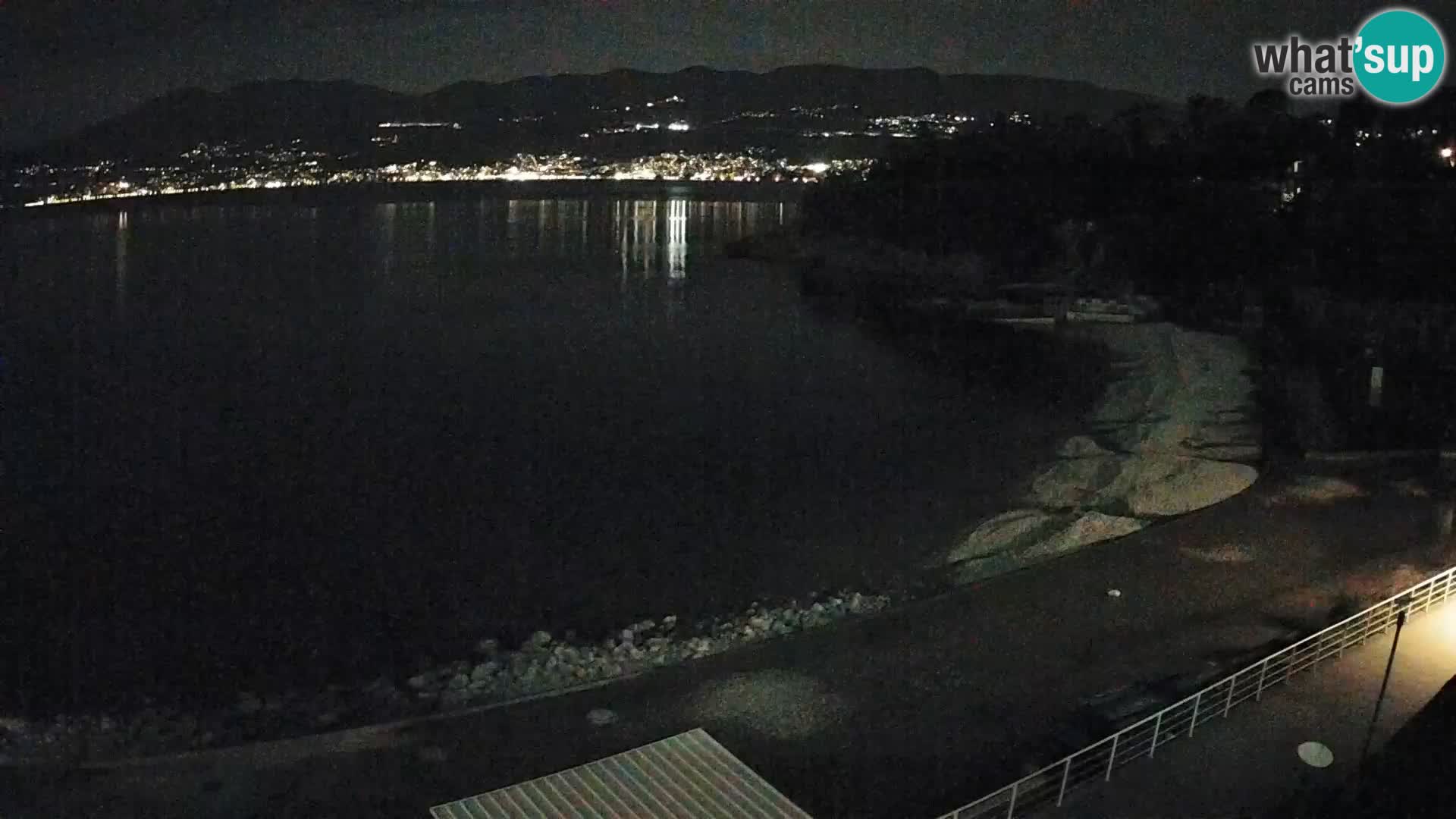 Reka Spletna kamera plaža pri Bazenih Kantrida