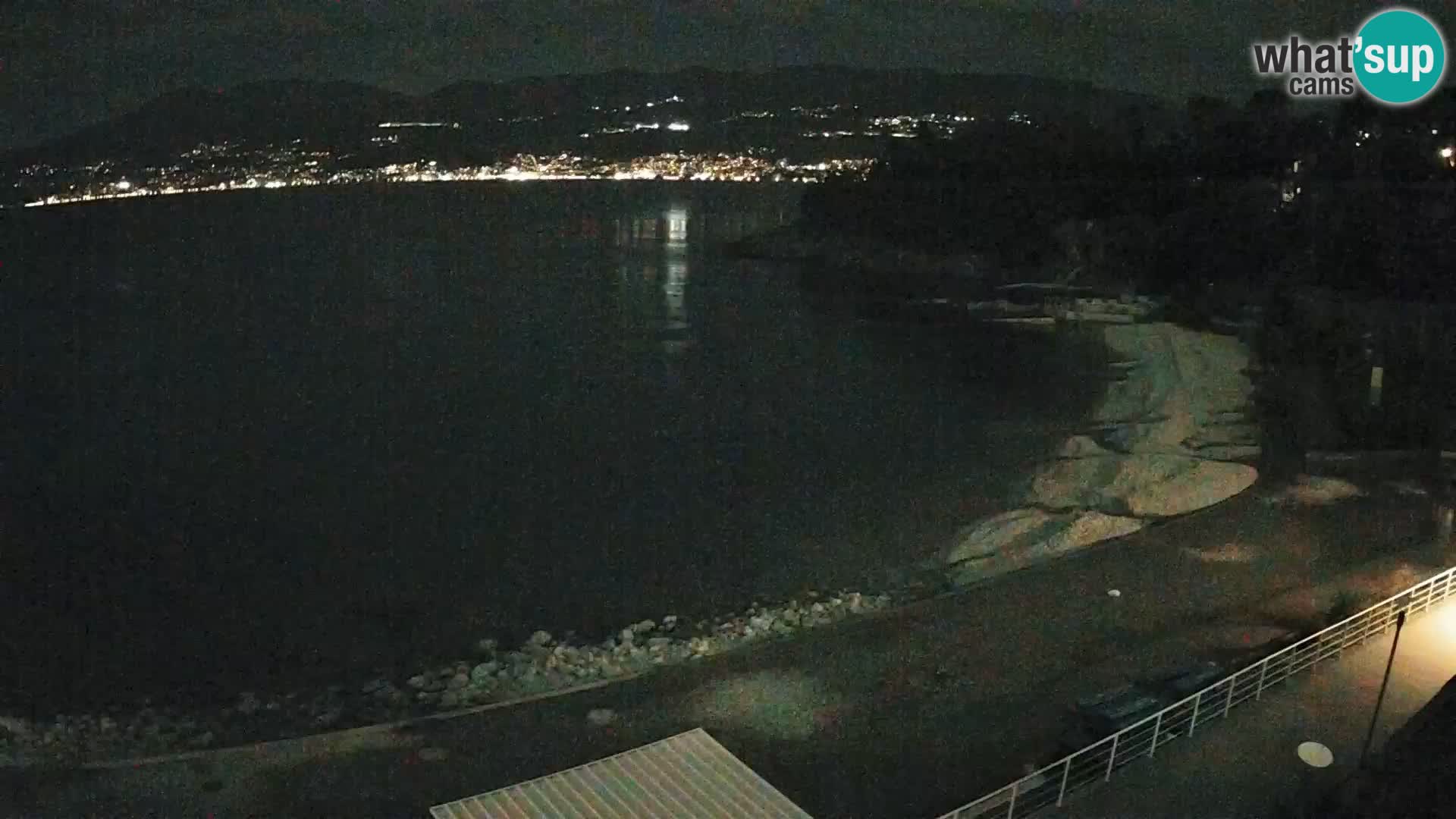 Reka Spletna kamera plaža pri Bazenih Kantrida