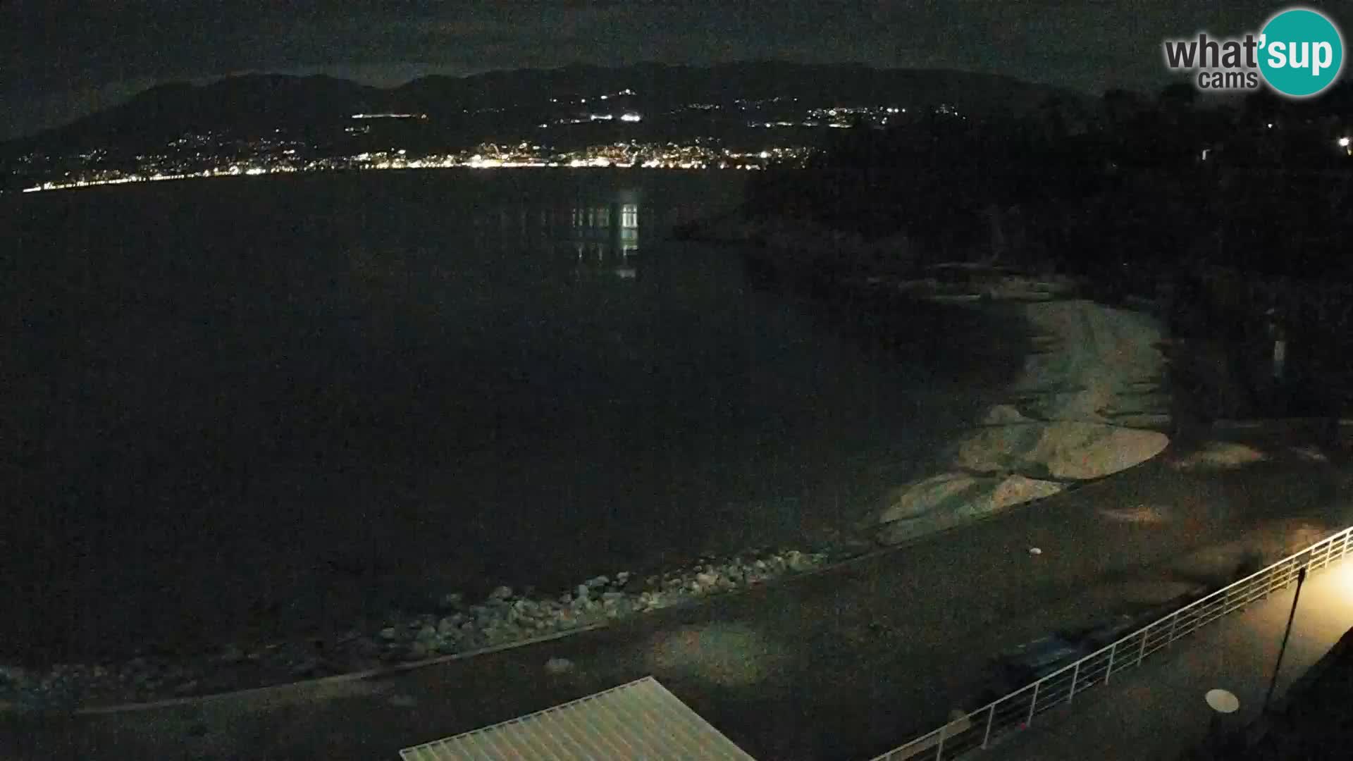 Reka Spletna kamera plaža pri Bazenih Kantrida