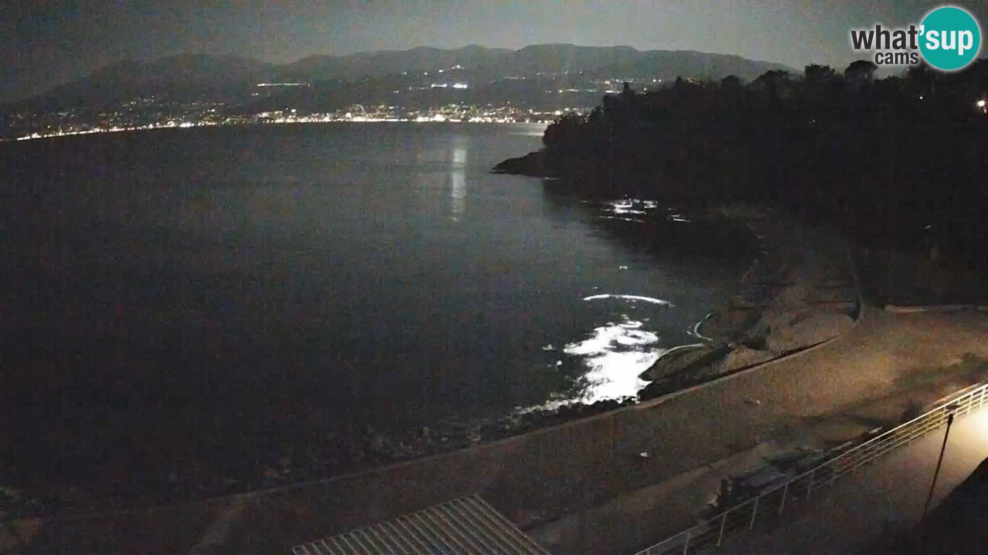 Reka Spletna kamera plaža pri Bazenih Kantrida