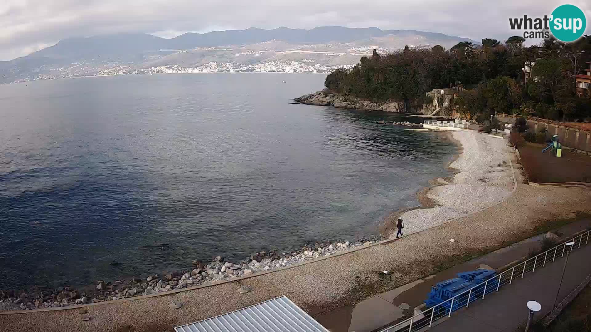 Reka Spletna kamera  plaža pri Bazenih Kantrida