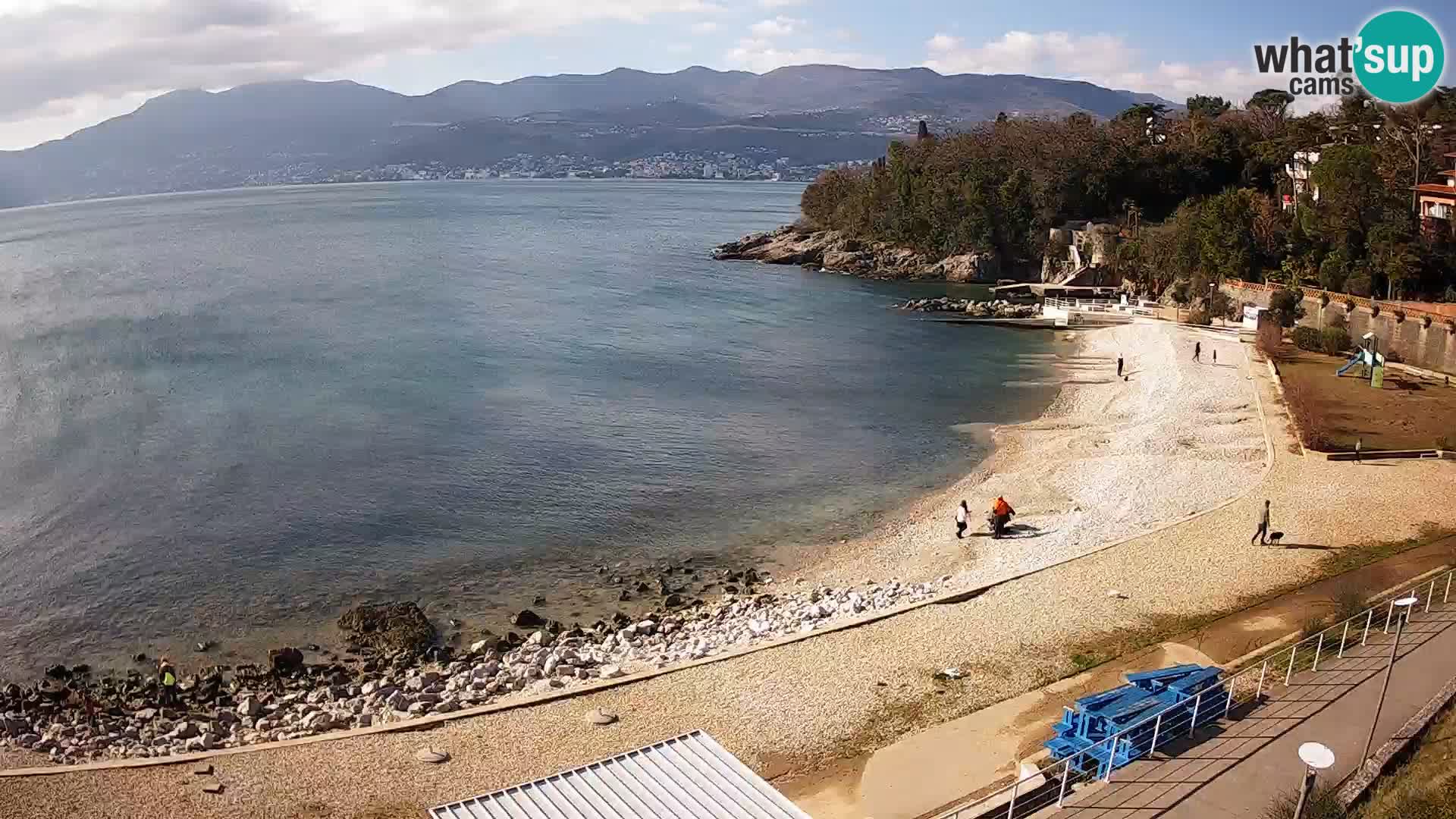 Reka Spletna kamera  plaža pri Bazenih Kantrida