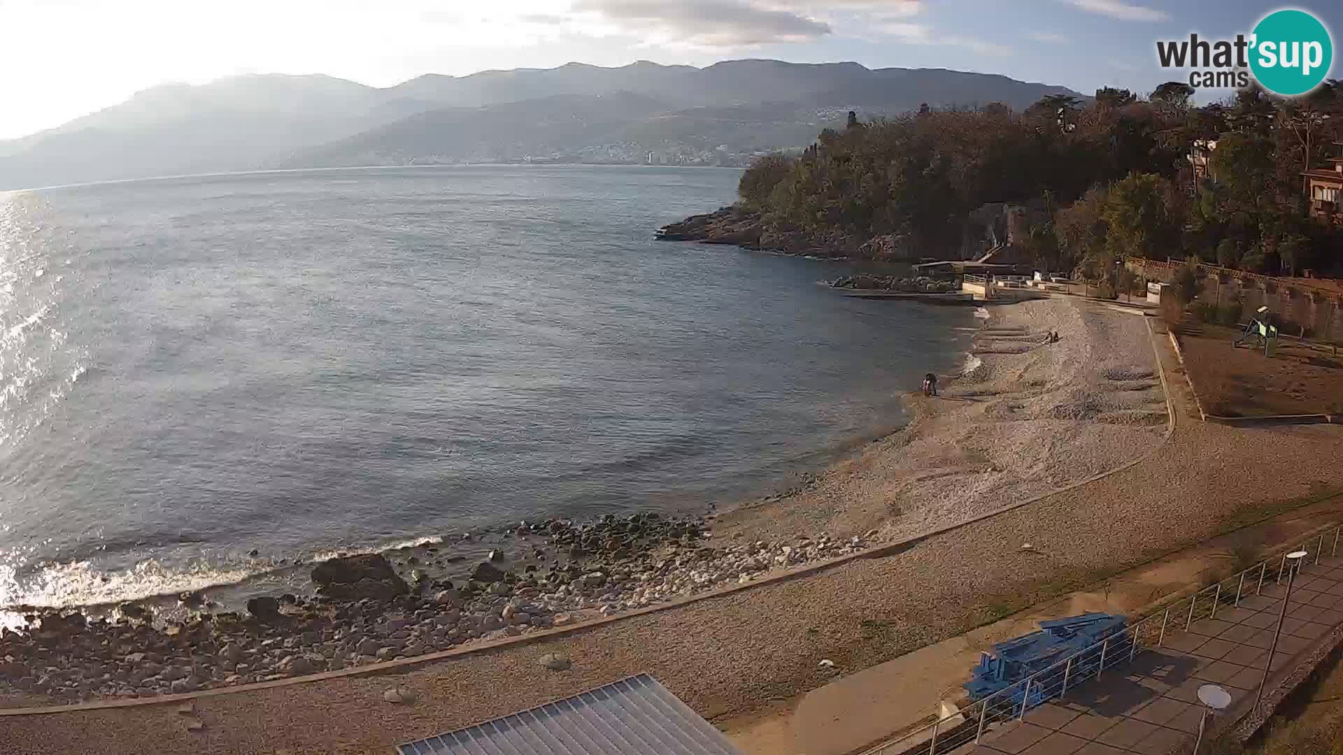 Reka Spletna kamera  plaža pri Bazenih Kantrida