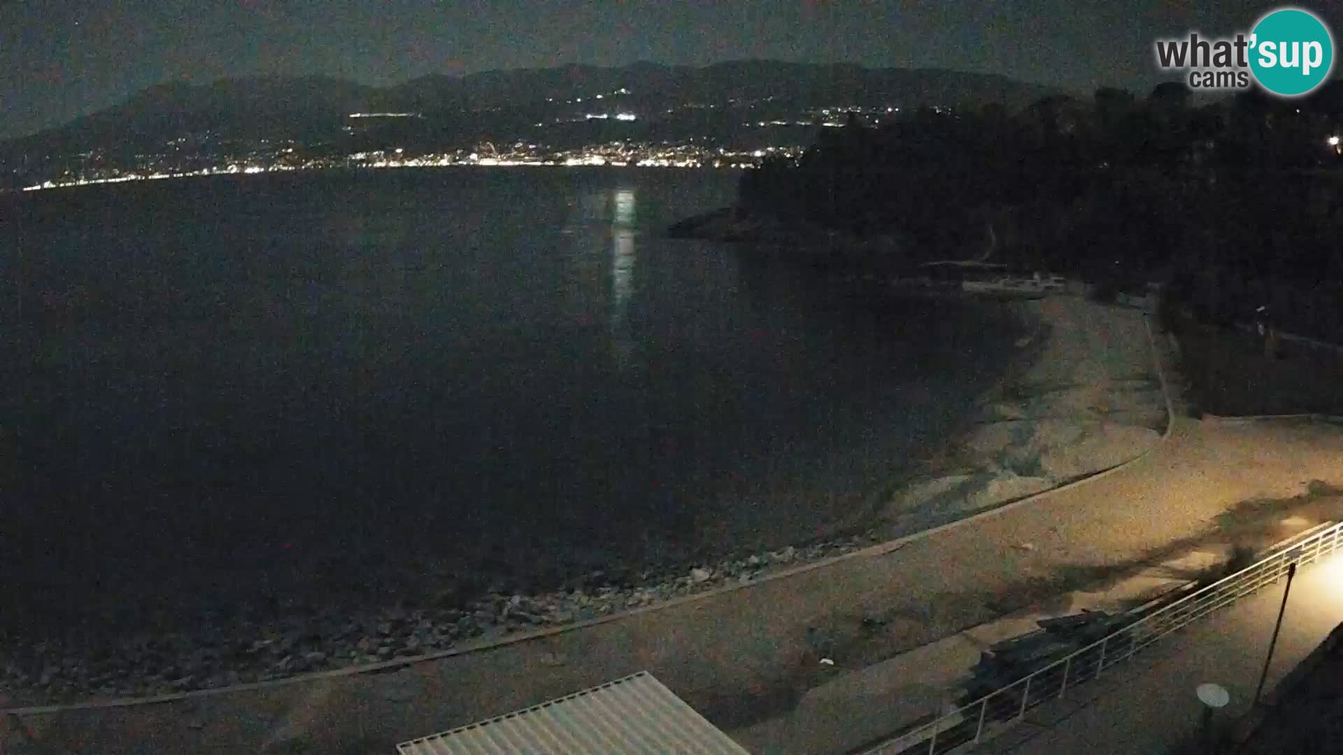 Rijeka Camera en vivo playa piscinas Kantrida