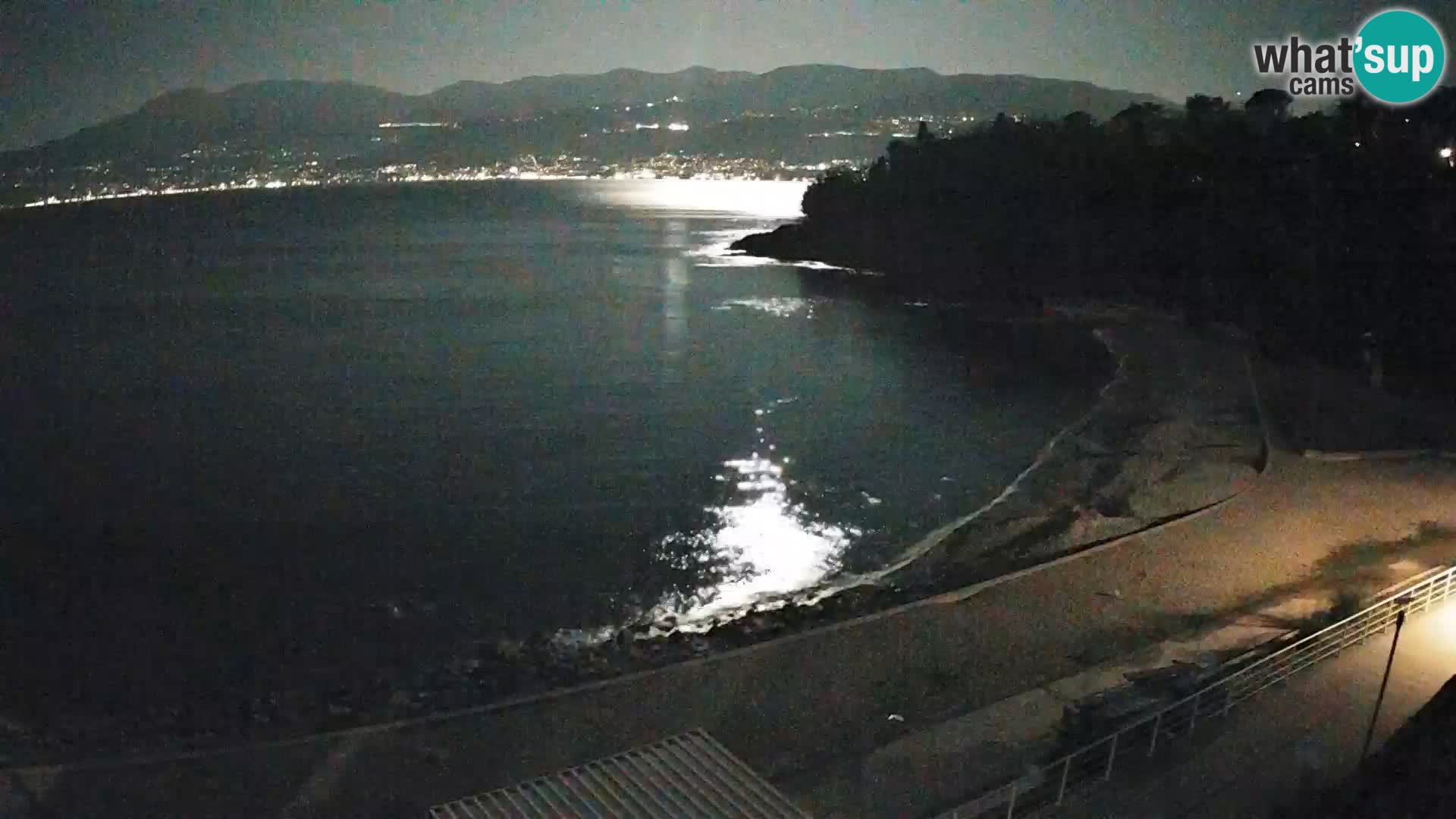 LIVE Webcam Fiume spiaggia piscine Kantrida