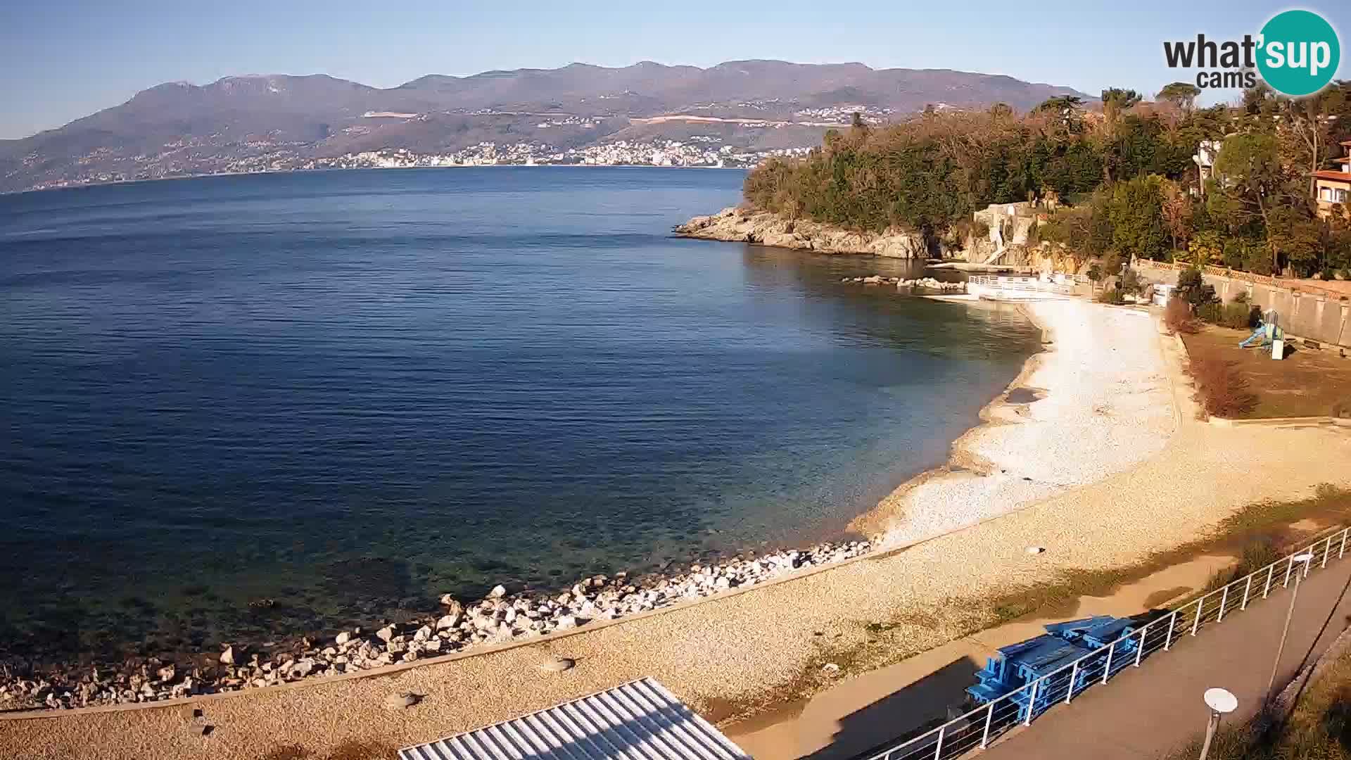 Reka Spletna kamera  plaža pri Bazenih Kantrida