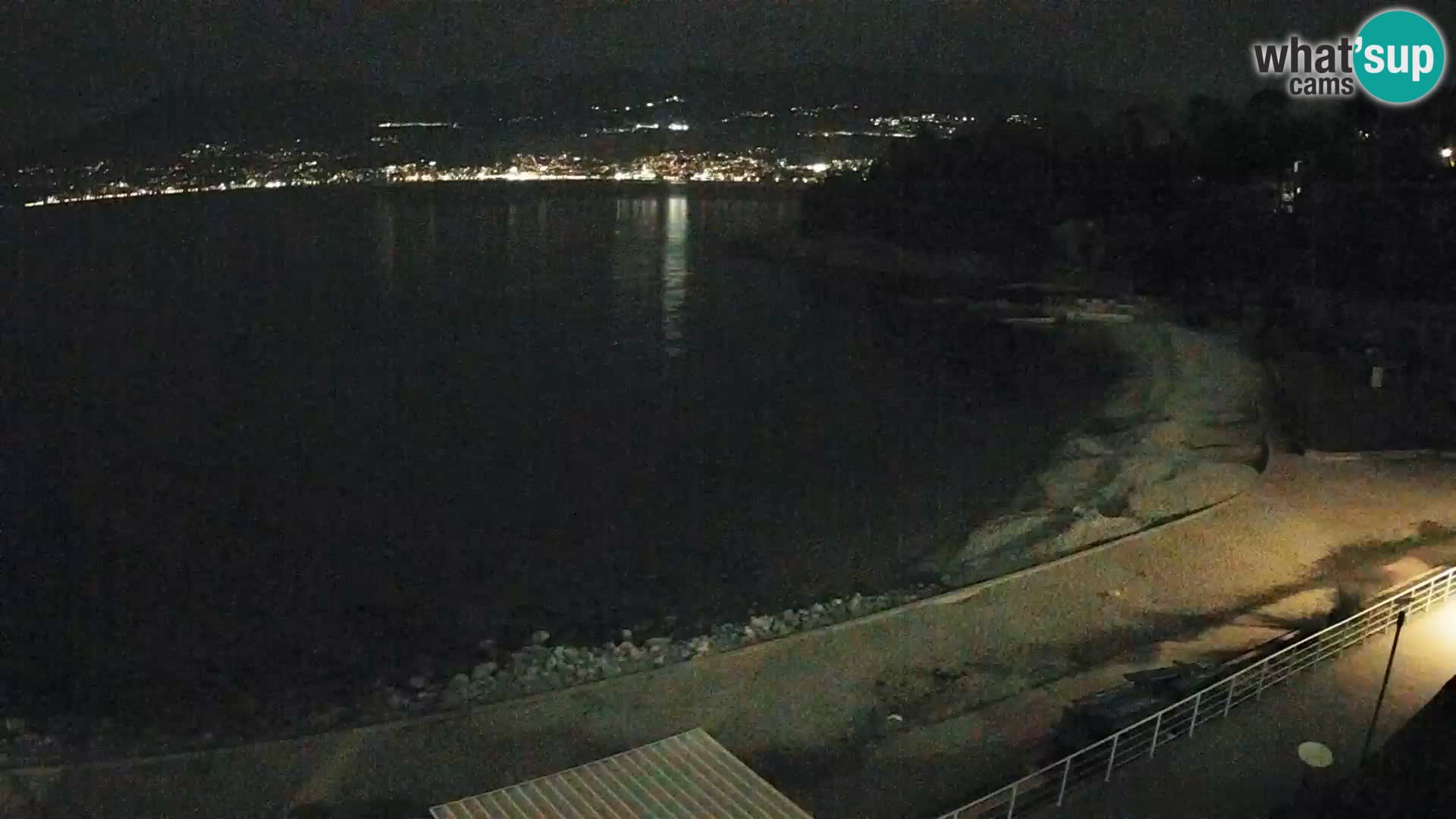 Rijeka Camera en vivo playa piscinas Kantrida