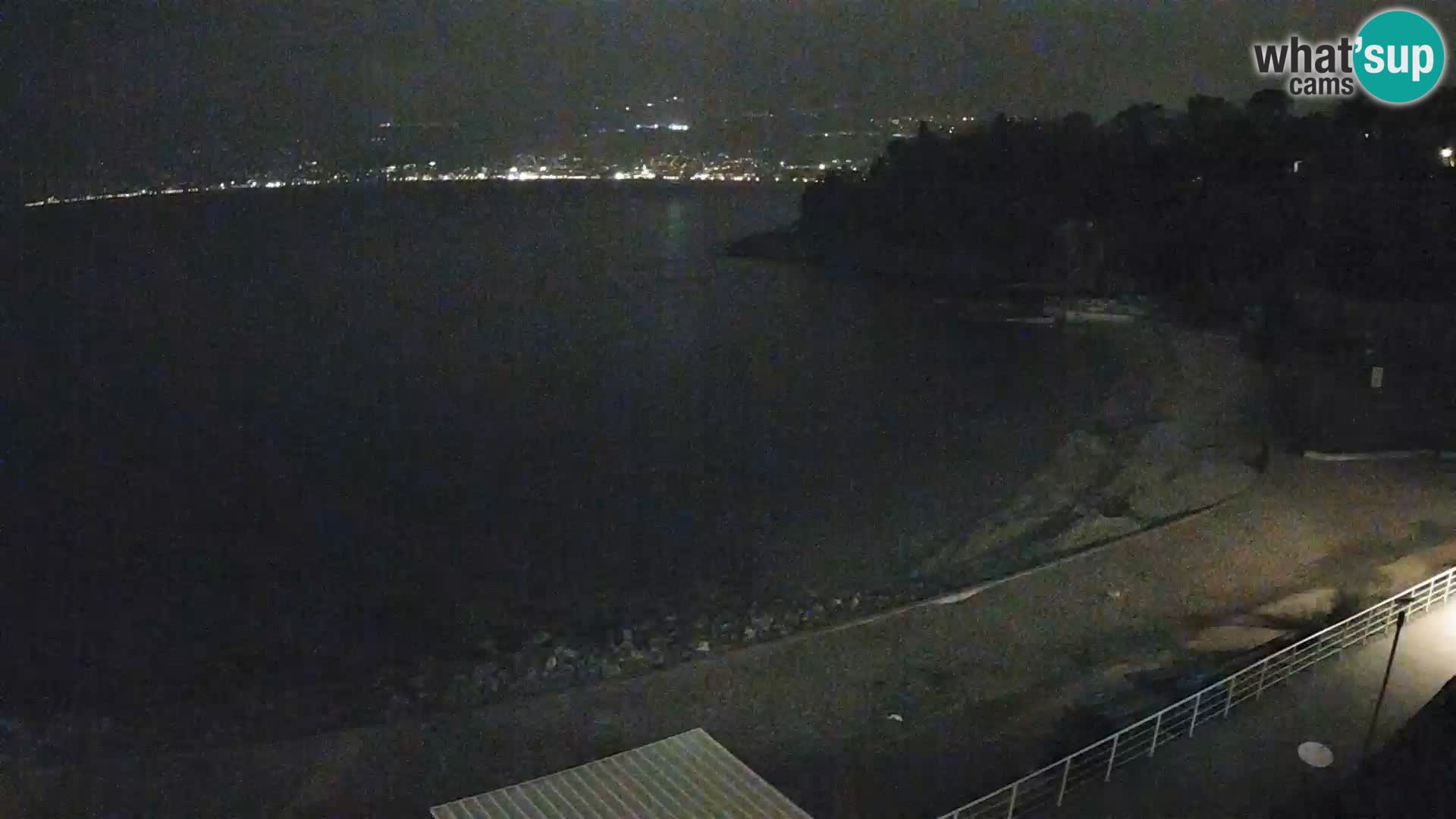 Reka Spletna kamera  plaža pri Bazenih Kantrida