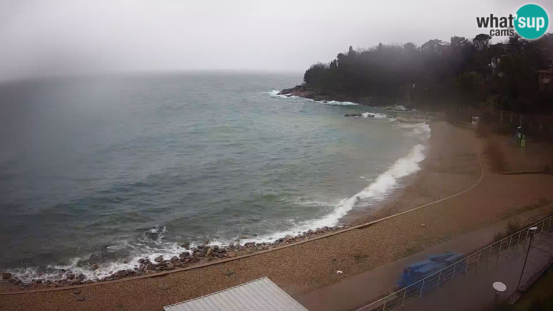 Reka Spletna kamera  plaža pri Bazenih Kantrida